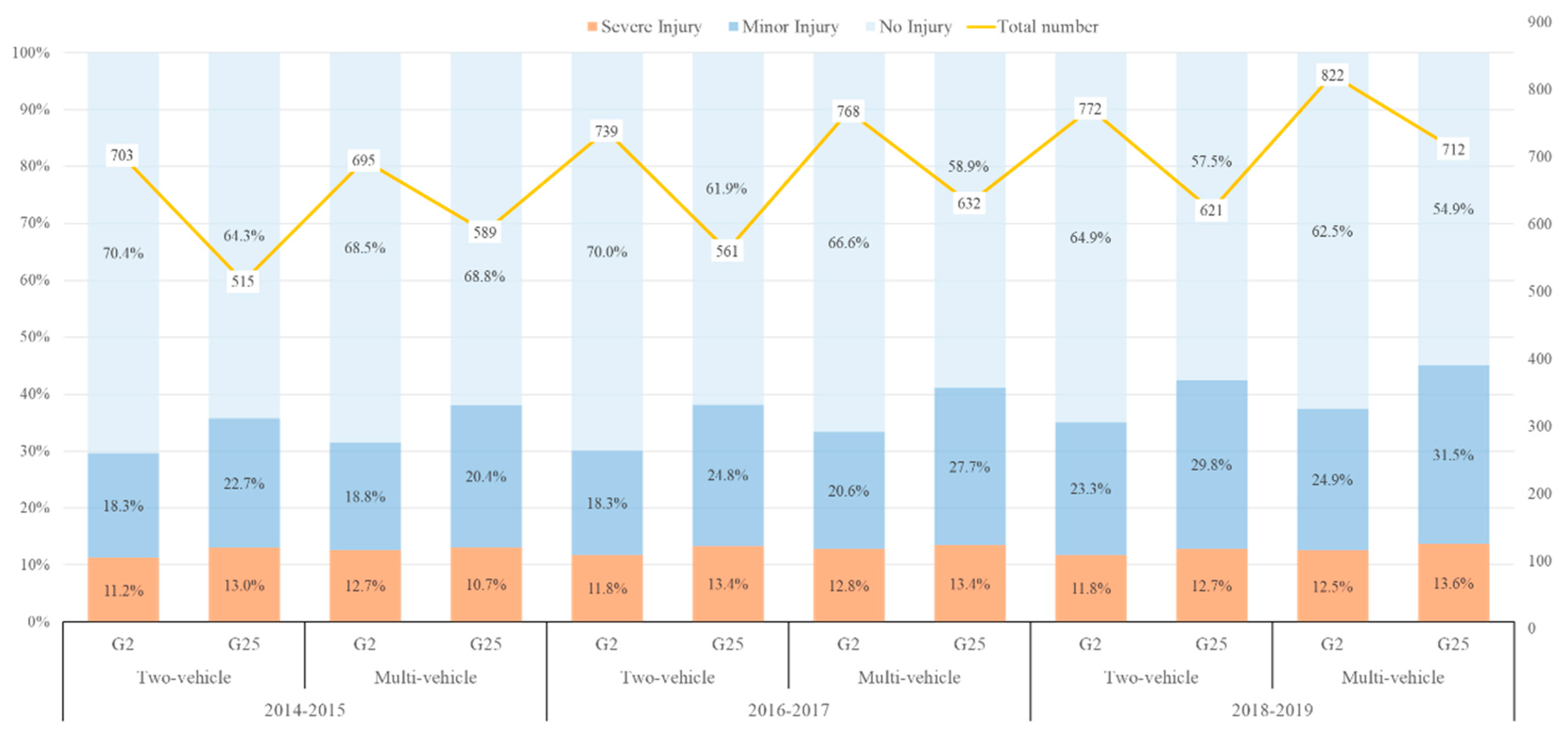 Ijerph 19 10282 g001 550