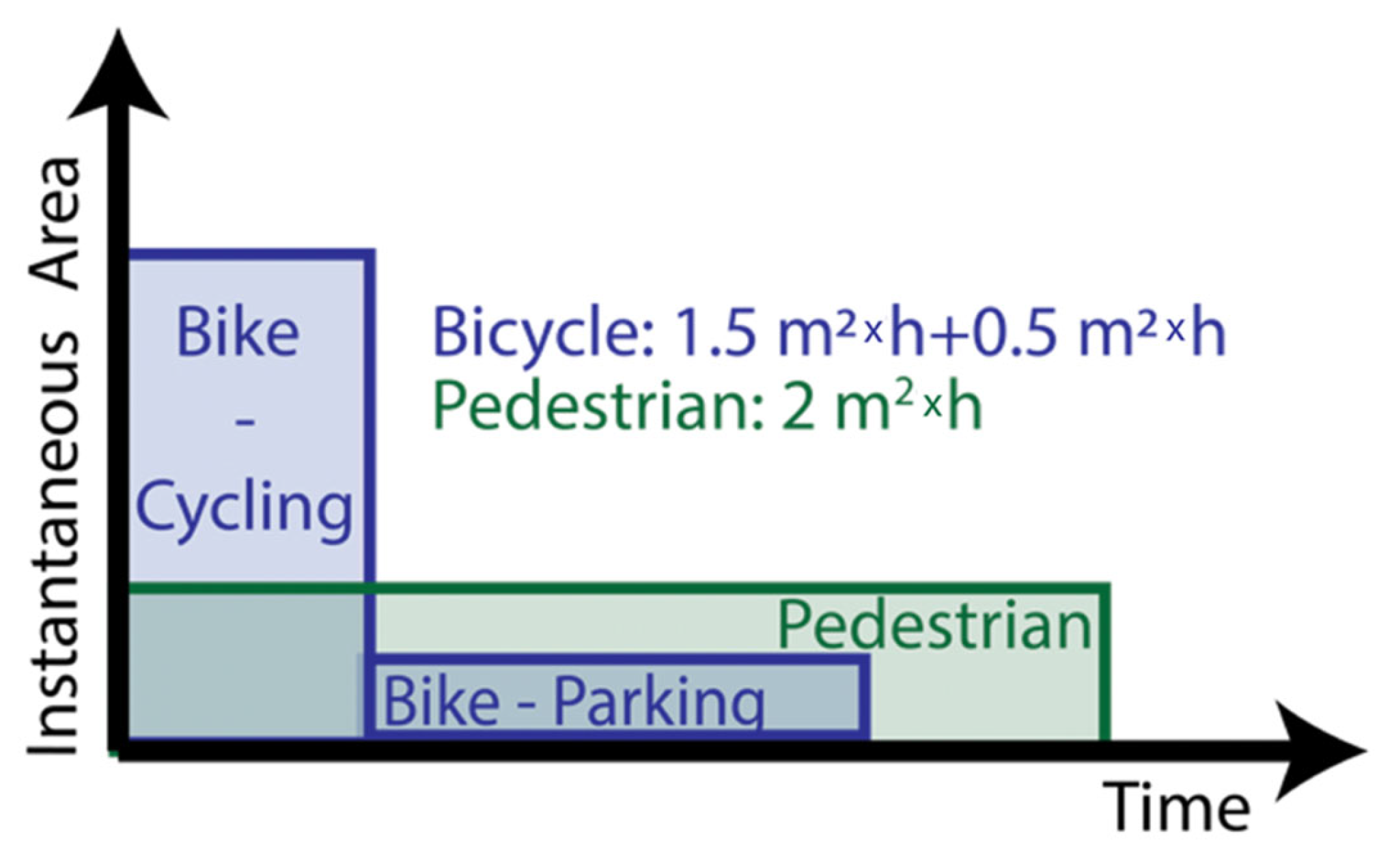 Ijerph 19 10290 g001 550