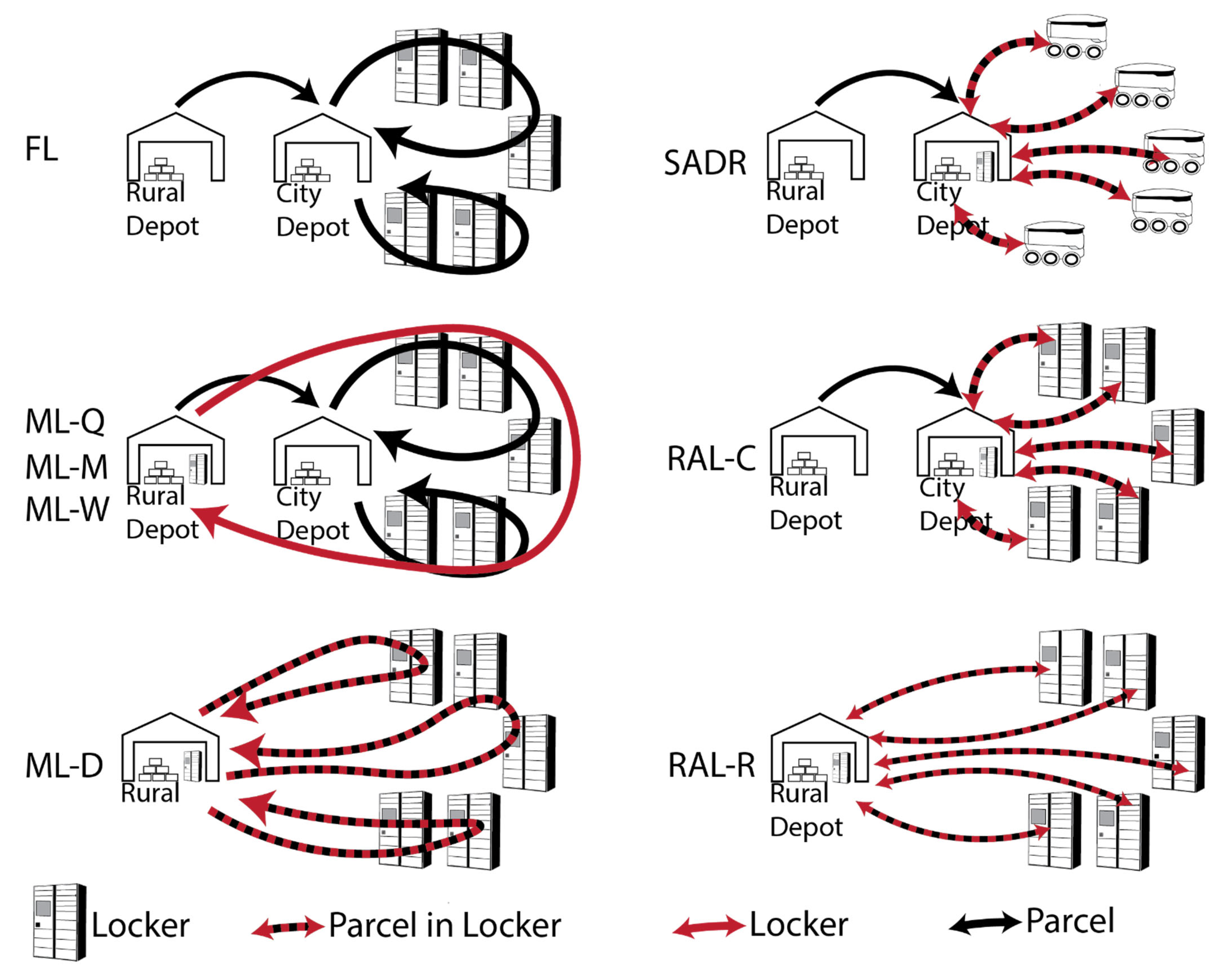 Ijerph 19 10290 g004 550