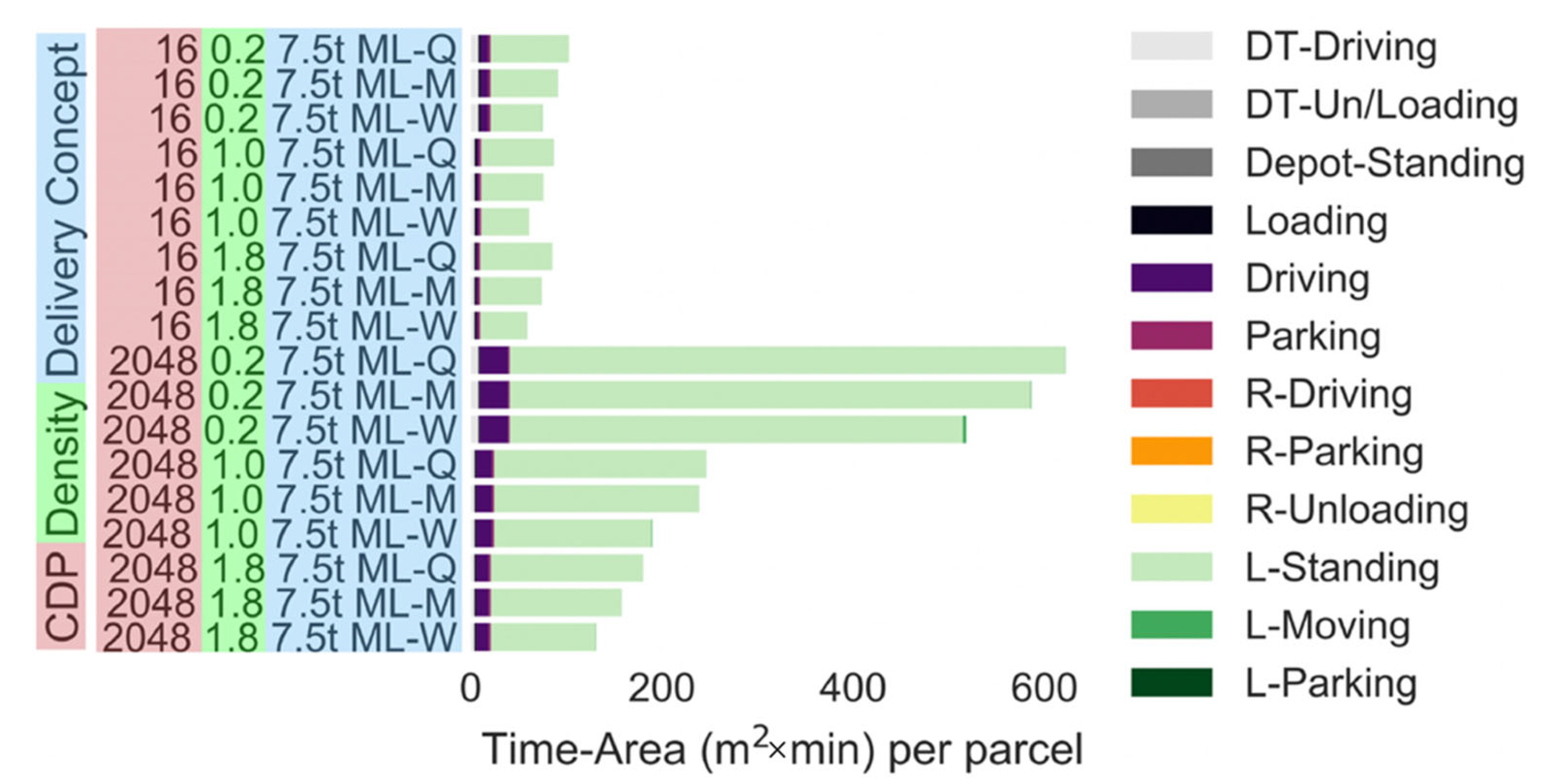 Ijerph 19 10290 g008 550