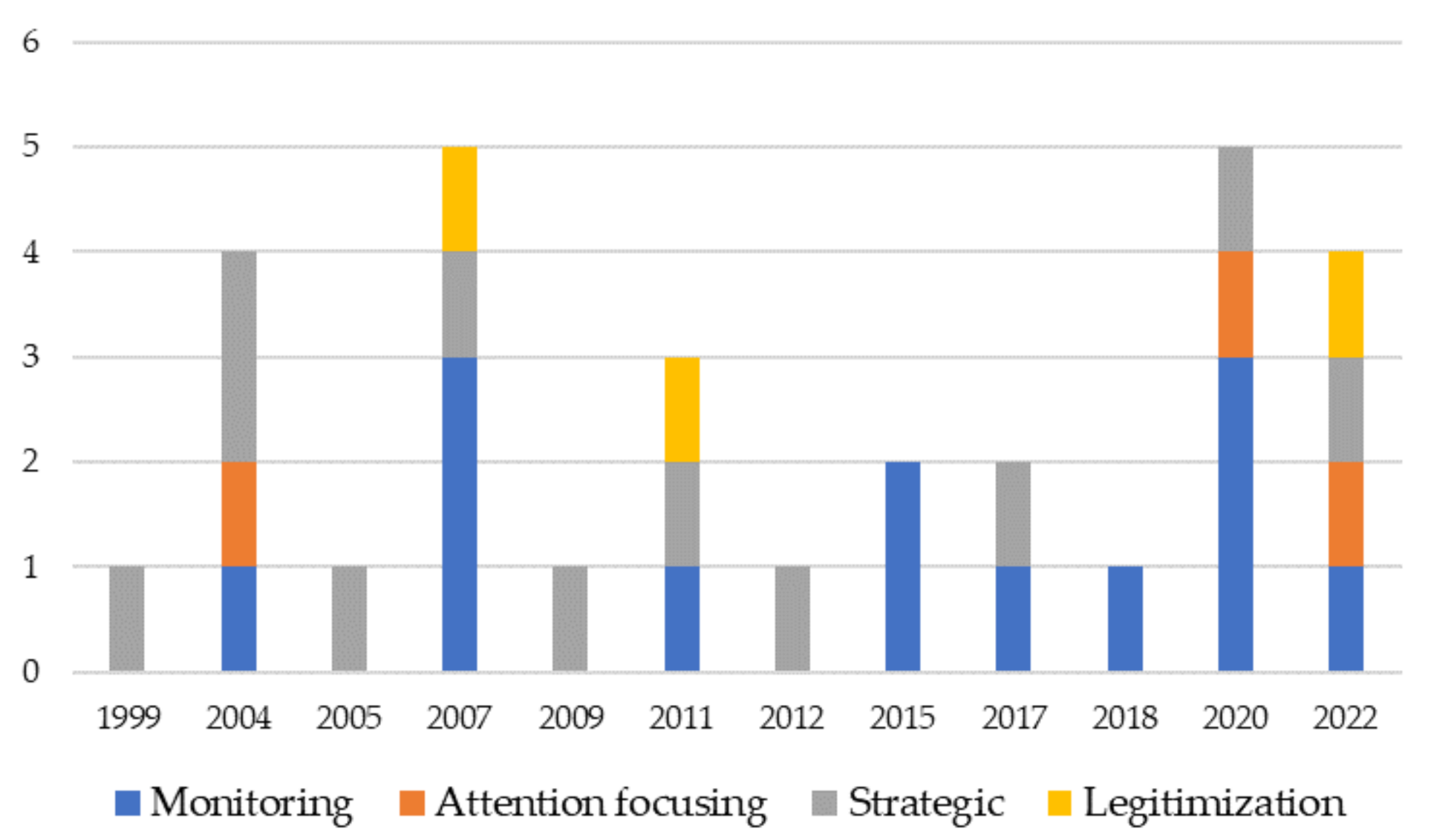 Ijerph 19 10291 g009