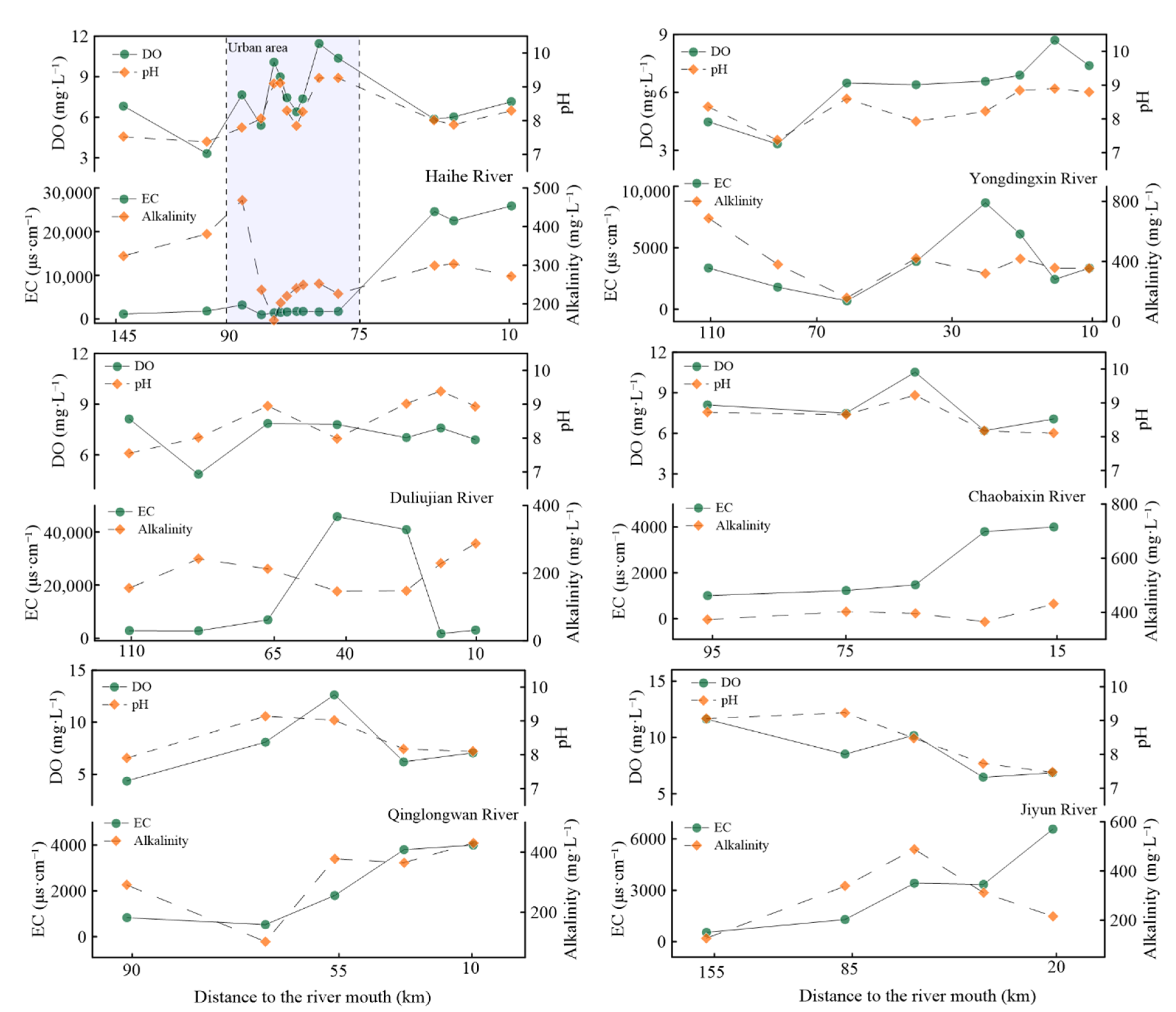 Ijerph 19 10296 g002 550