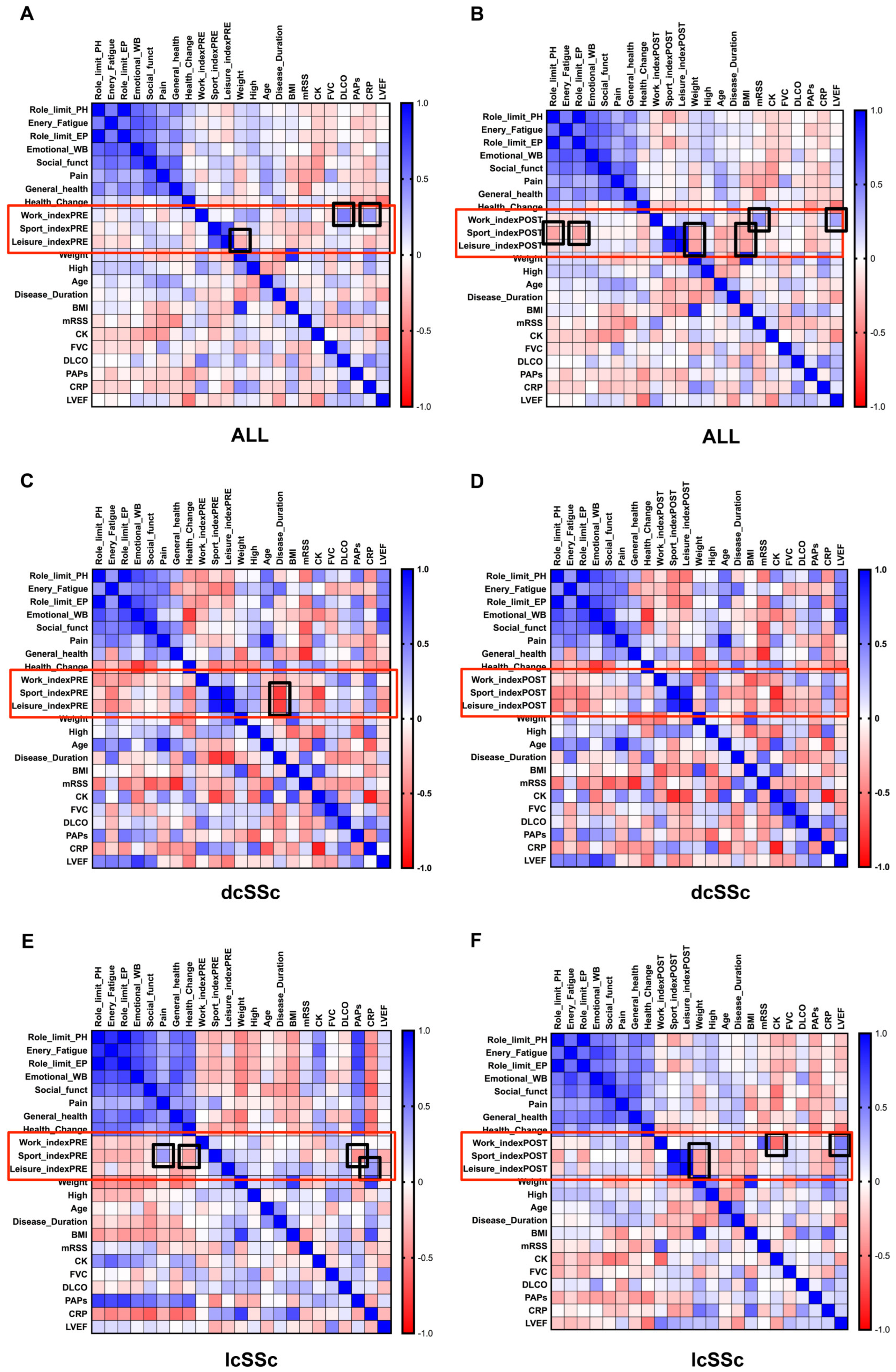 Ijerph 19 10303 g001