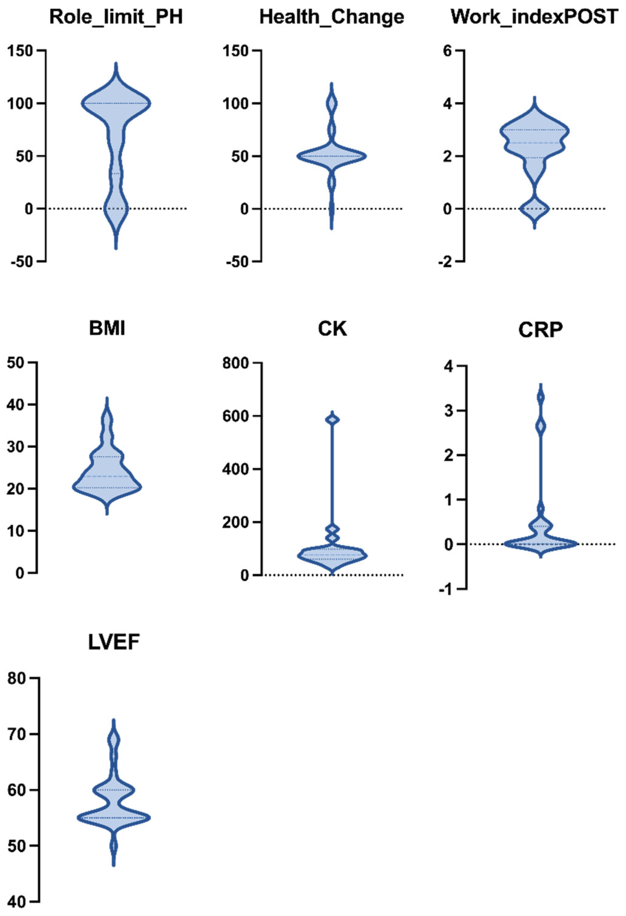 Ijerph 19 10303 g003