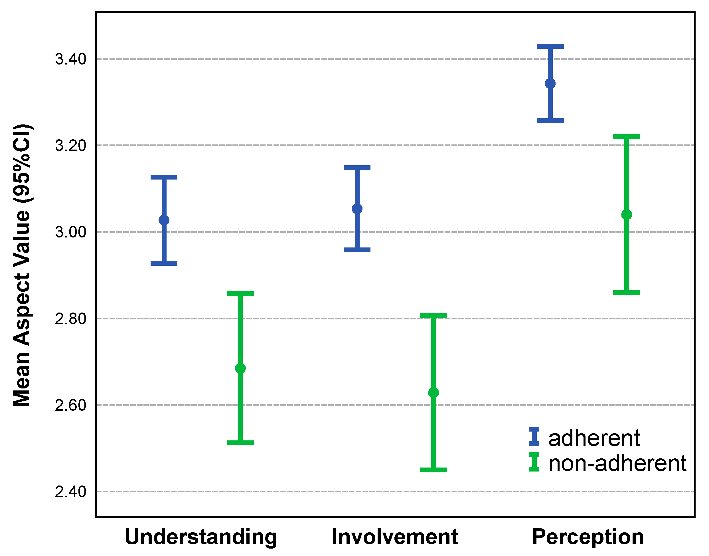 Ijerph 19 10314 g002 Ijerph 19 10314 g002