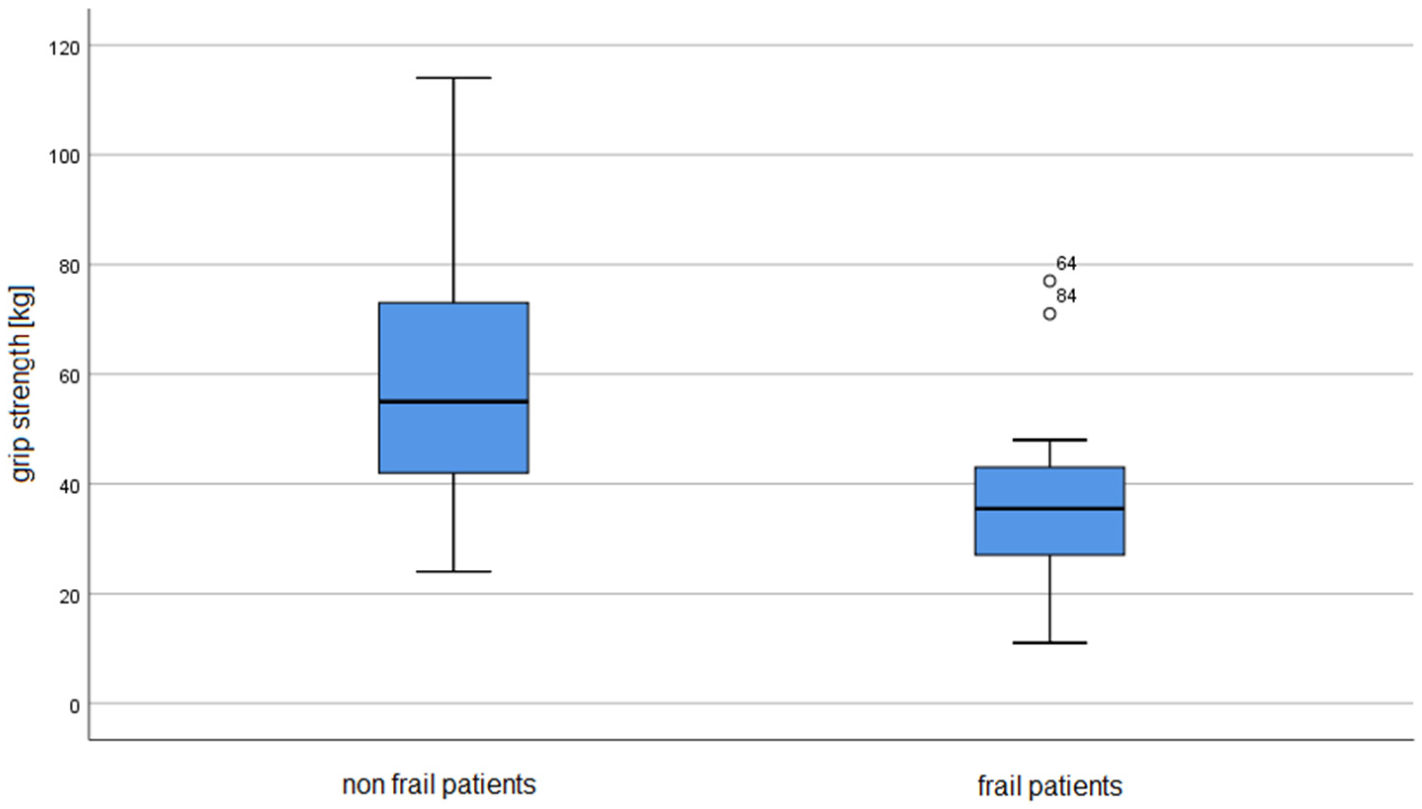 Ijerph 19 10327 g001