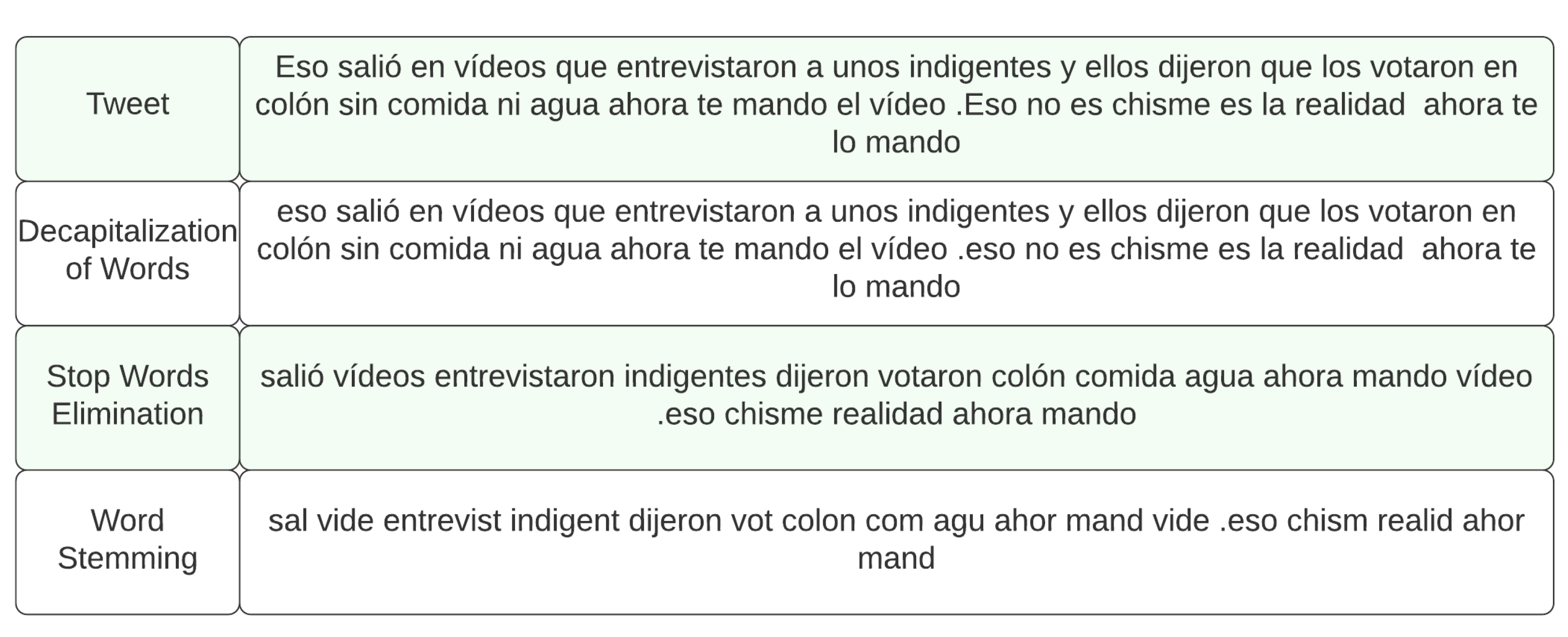 Ijerph 19 10328 g002 550