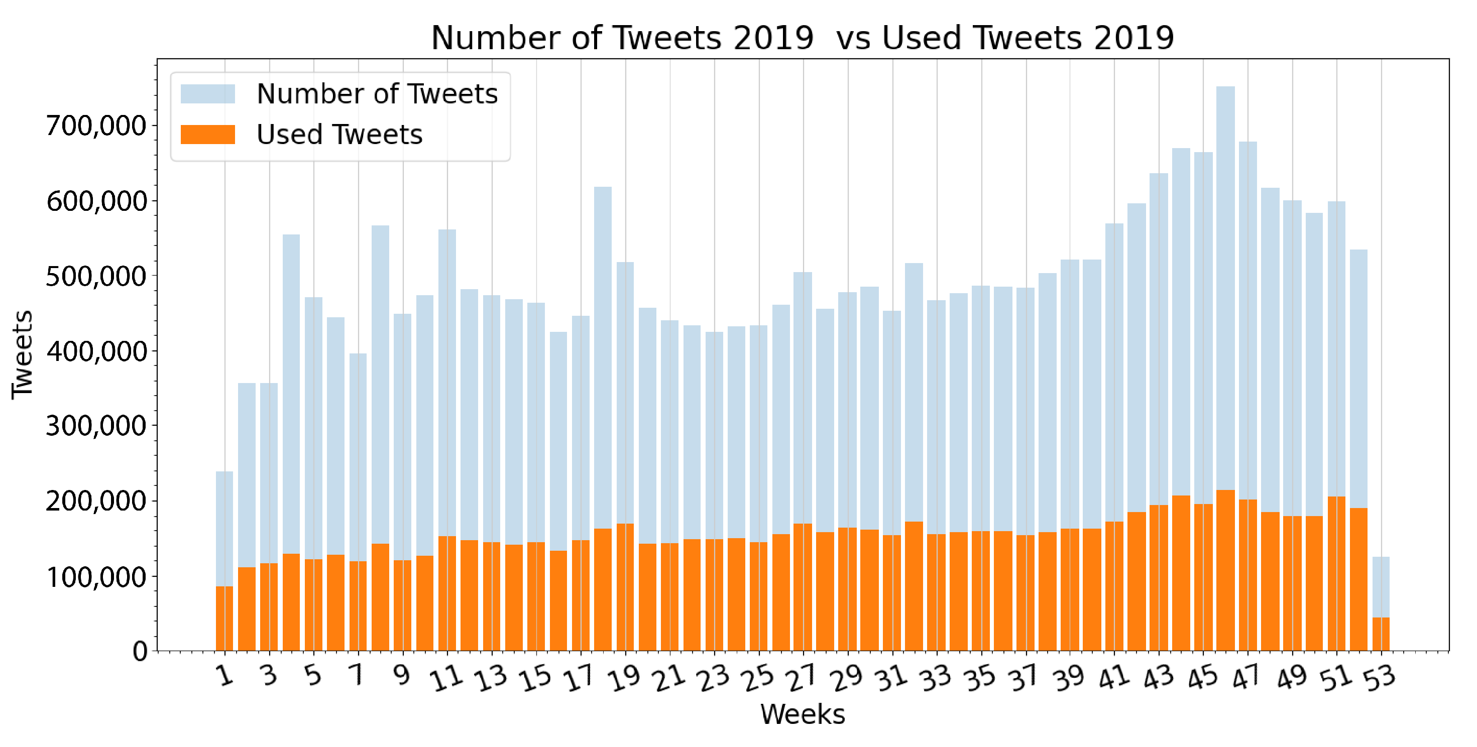 Ijerph 19 10328 g005 550
