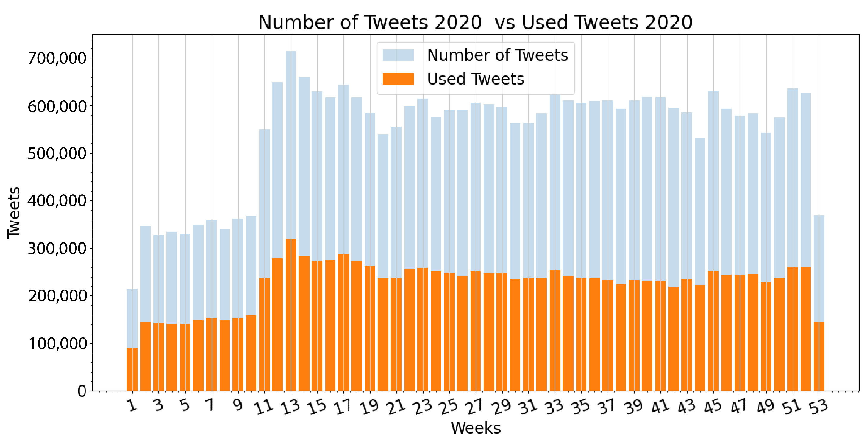 Ijerph 19 10328 g006 550