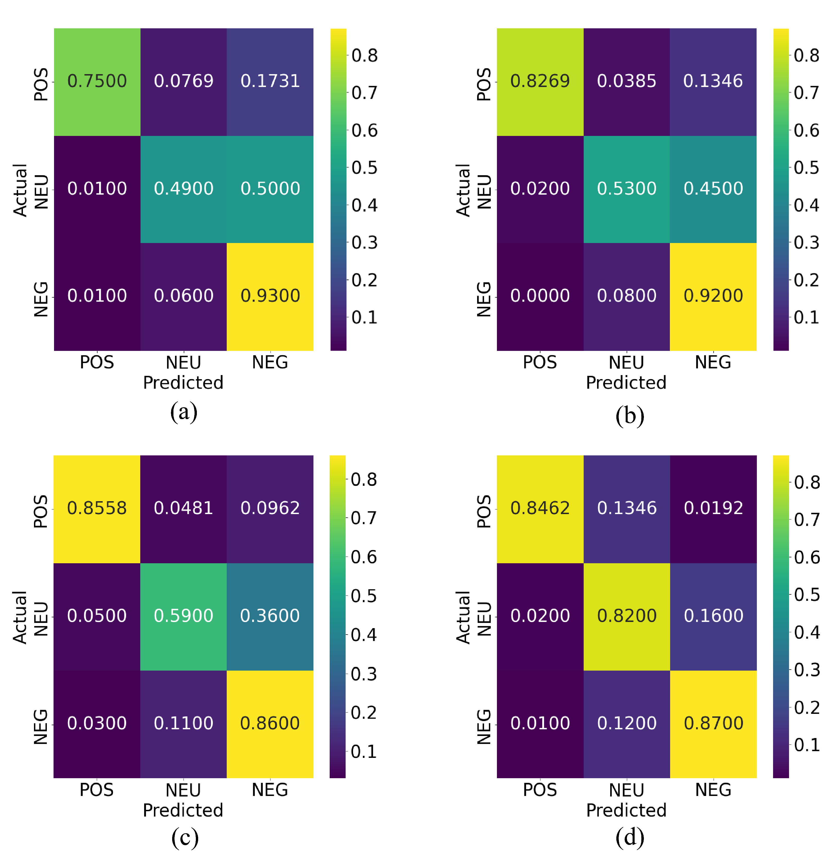 Ijerph 19 10328 g007 550