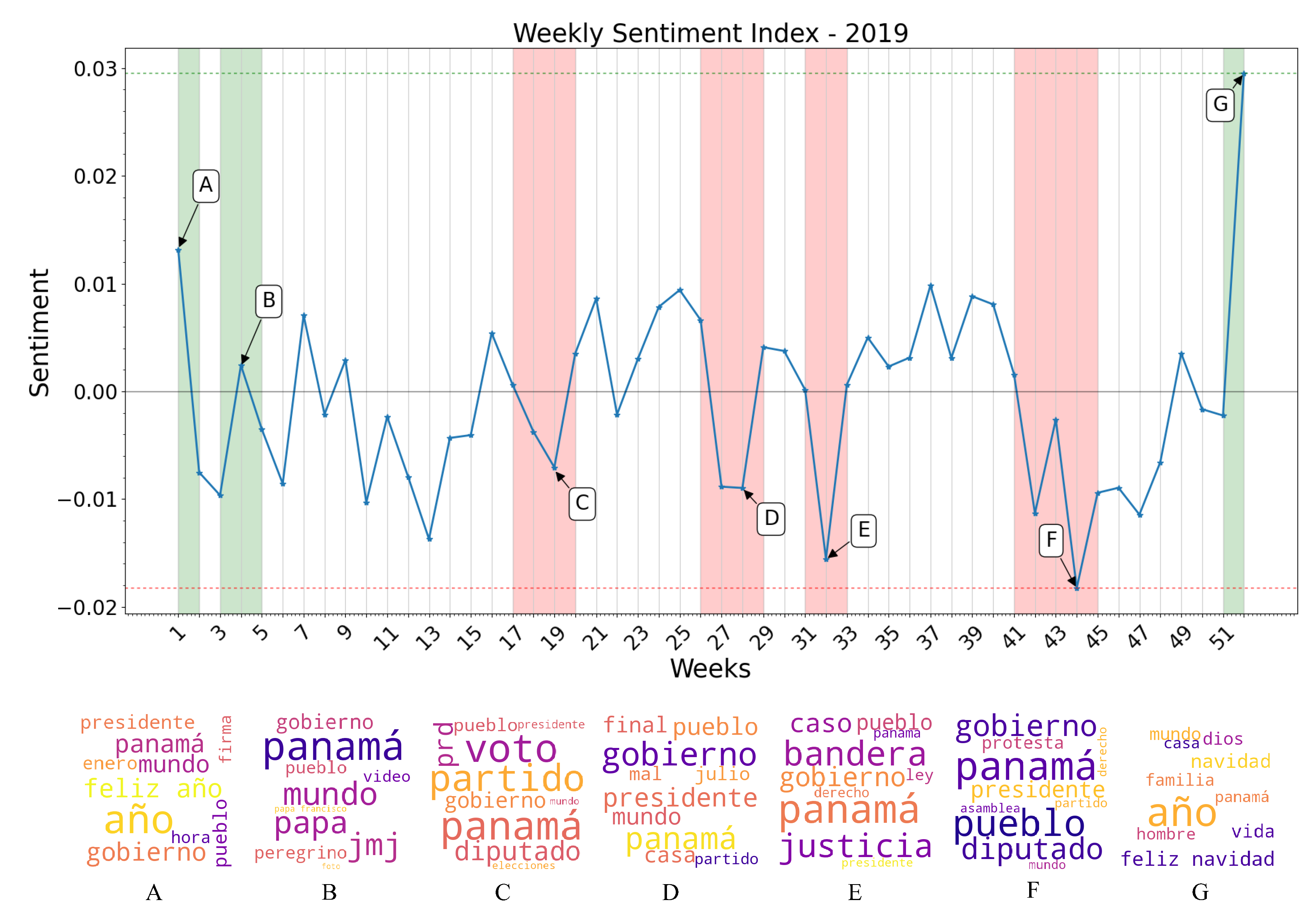 Ijerph 19 10328 g008 550
