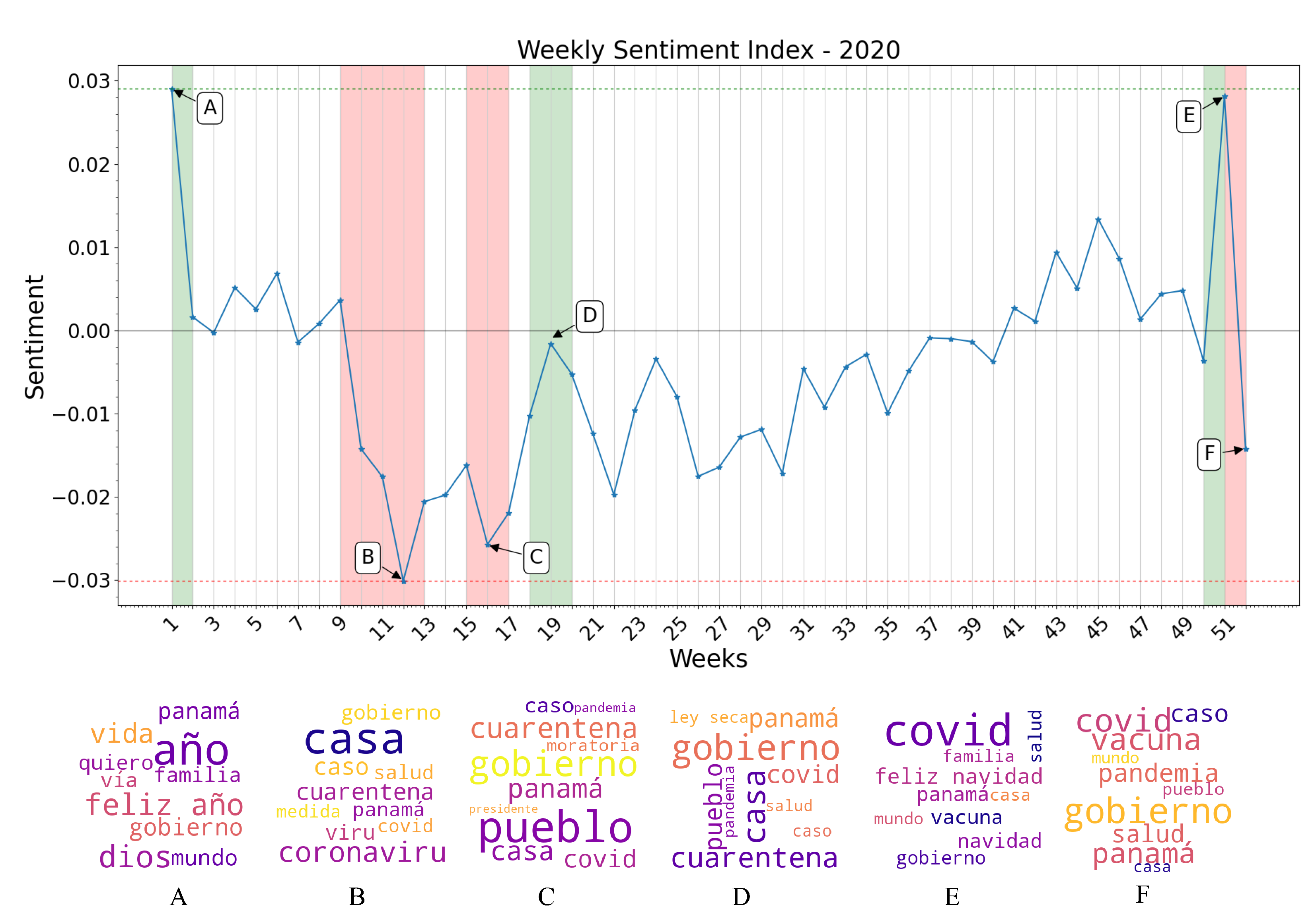 Ijerph 19 10328 g009 550