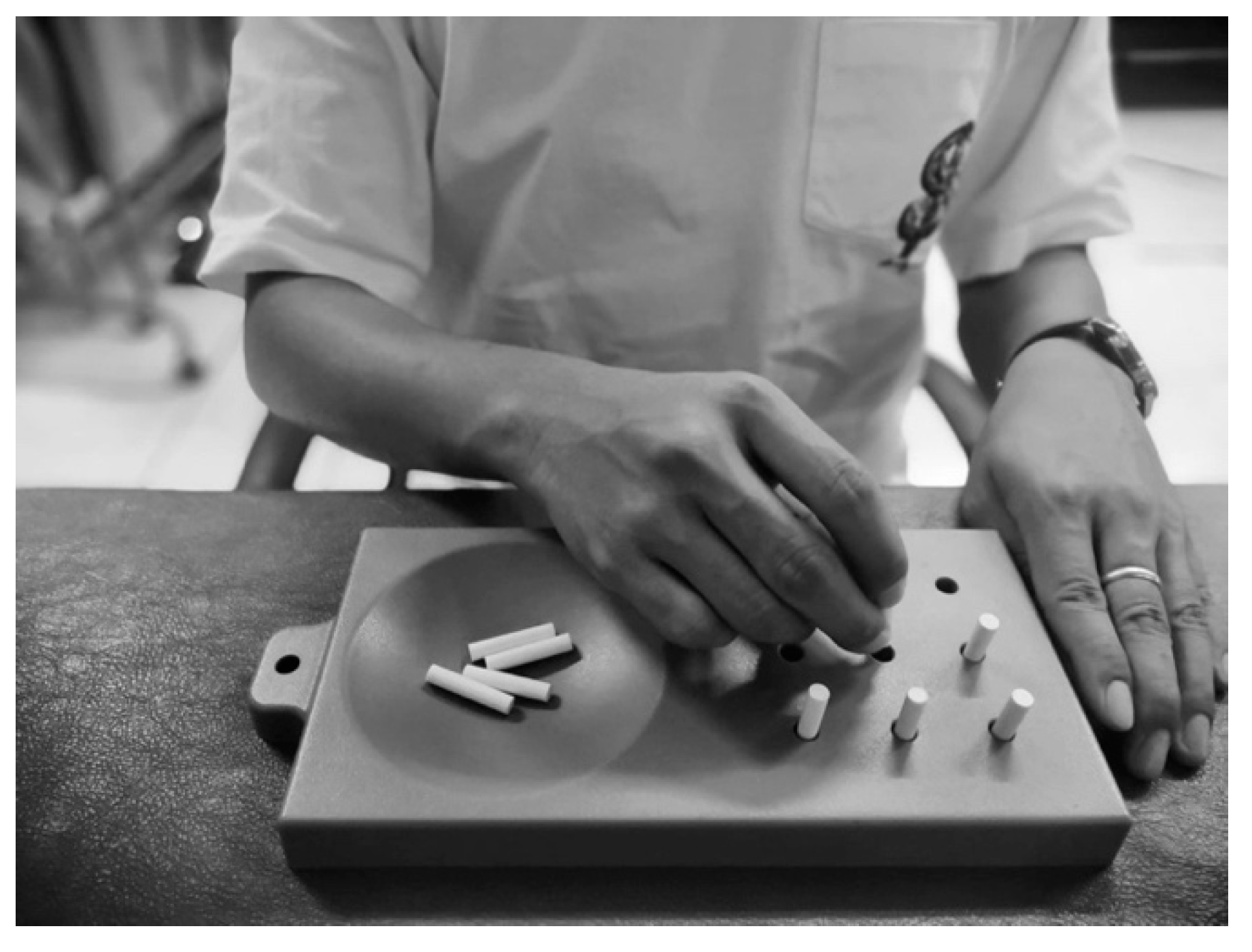 Ijerph 19 10331 g003 550