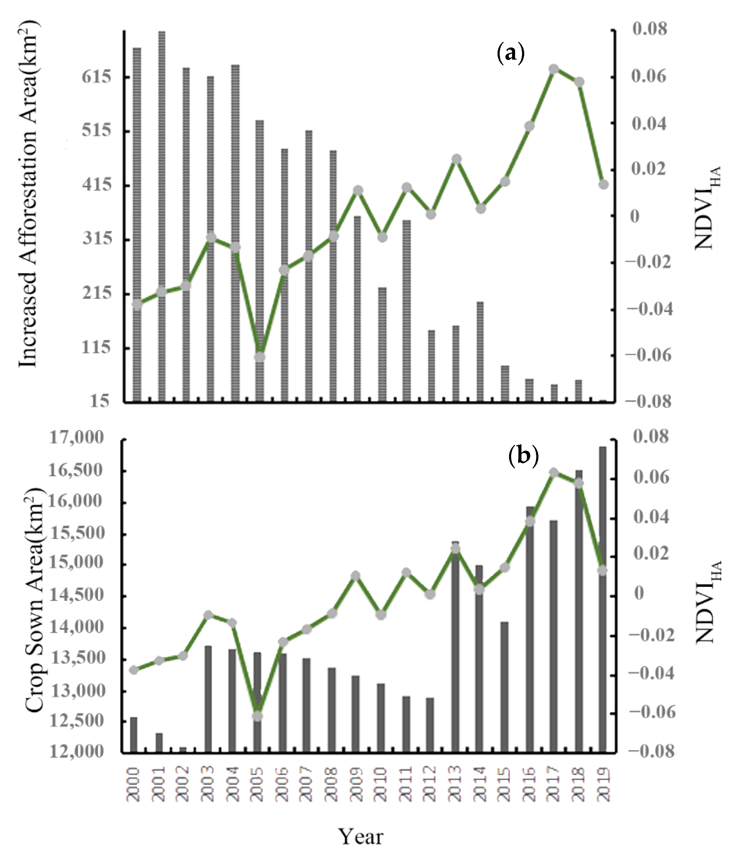 Ijerph 19 10343 g009 550