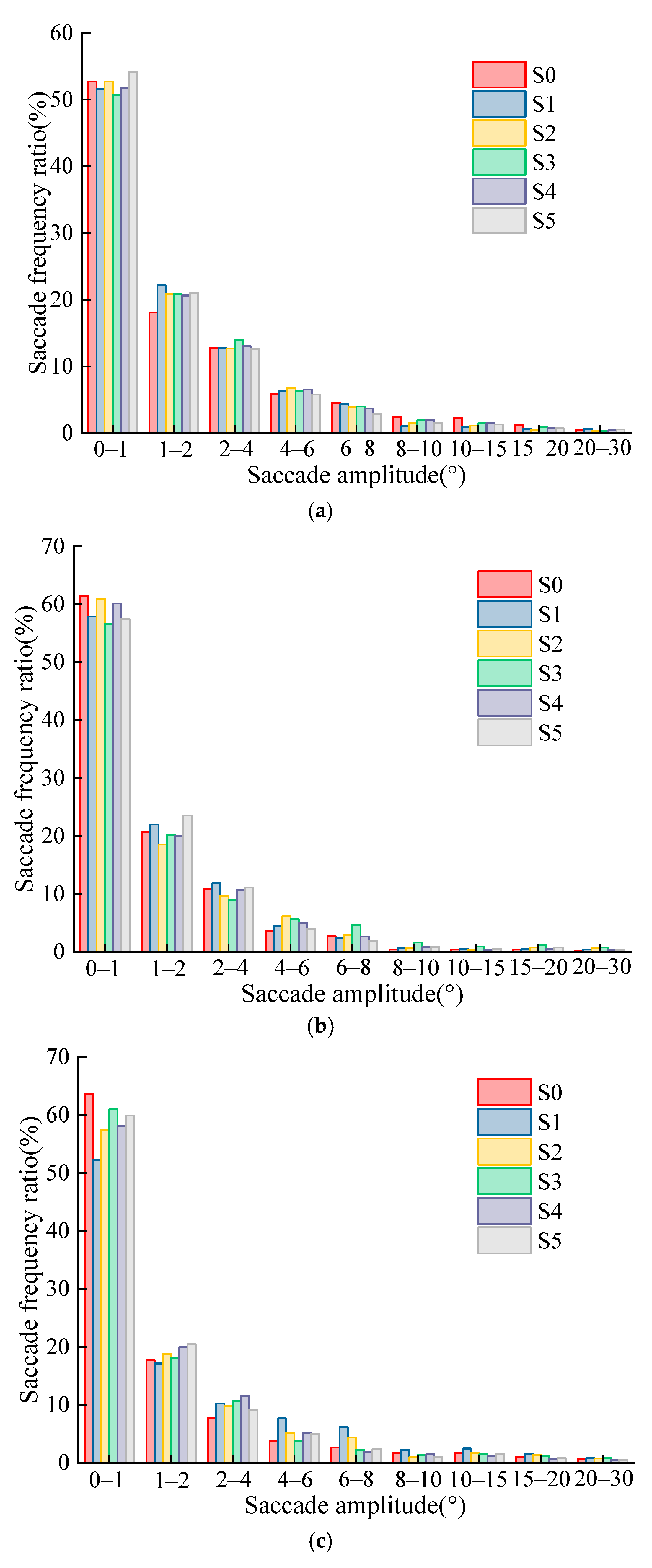 Ijerph 19 10349 g007