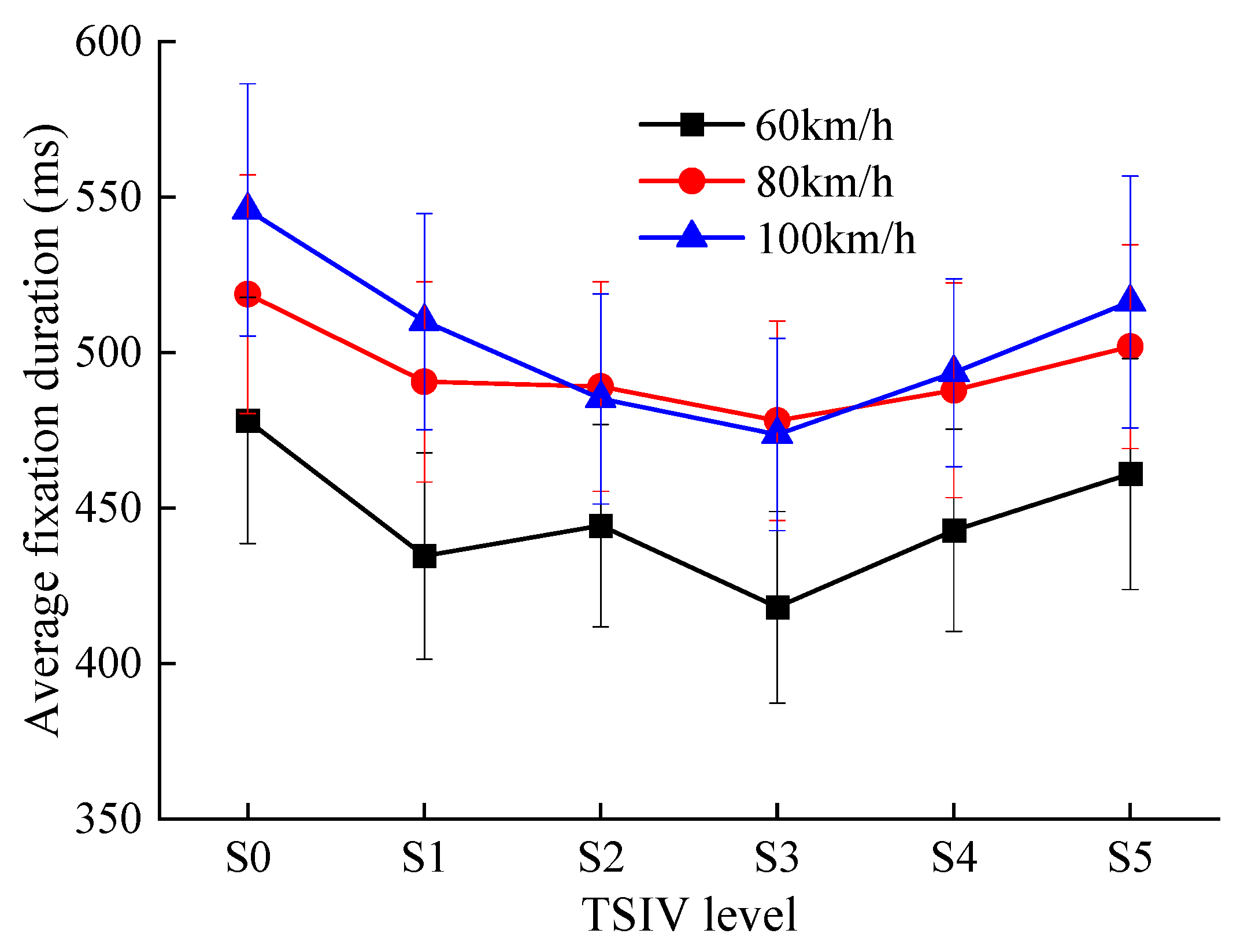 Ijerph 19 10349 g008