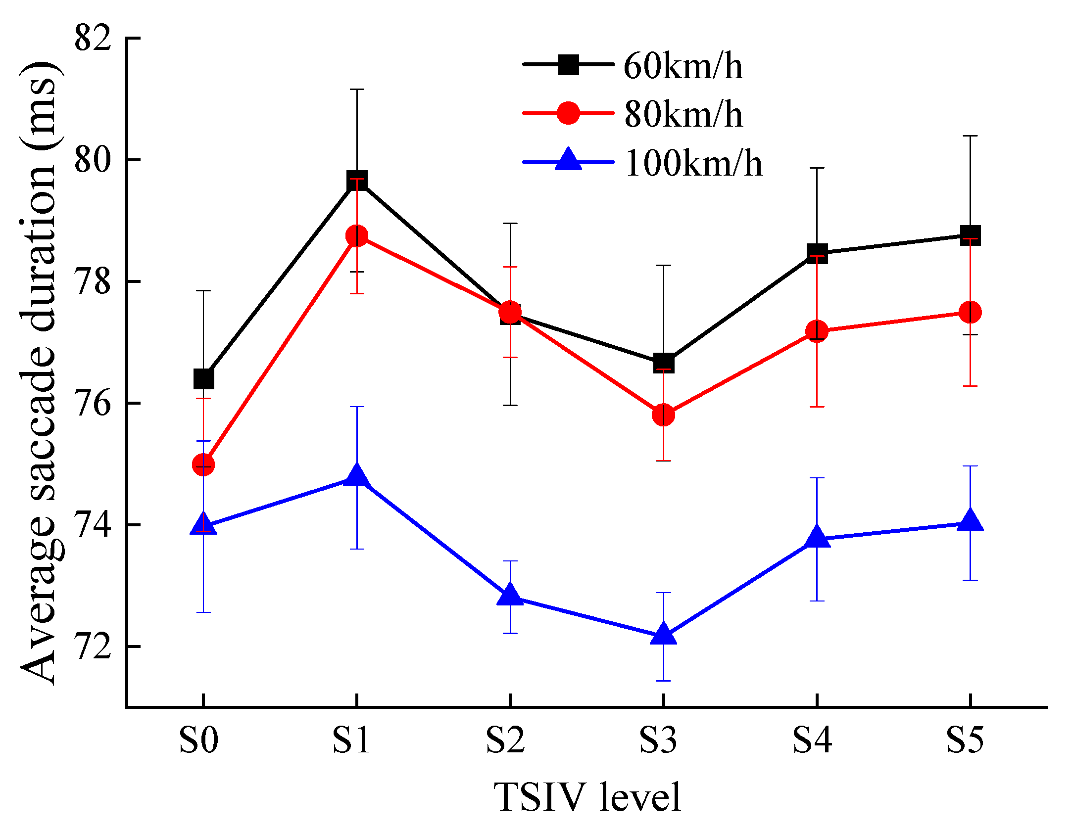 Ijerph 19 10349 g009