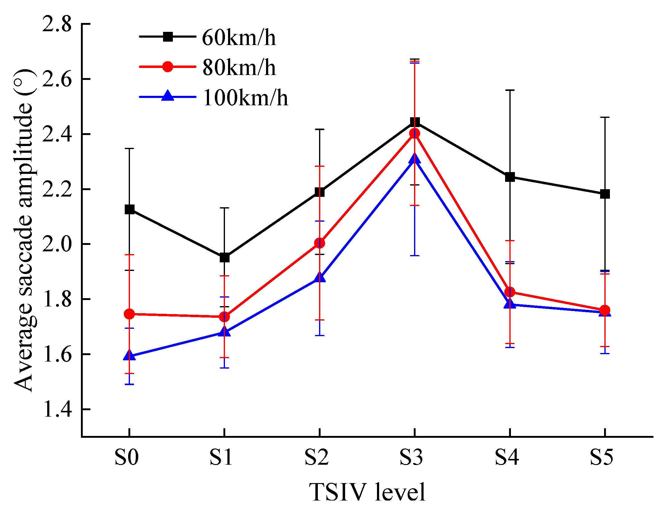 Ijerph 19 10349 g010