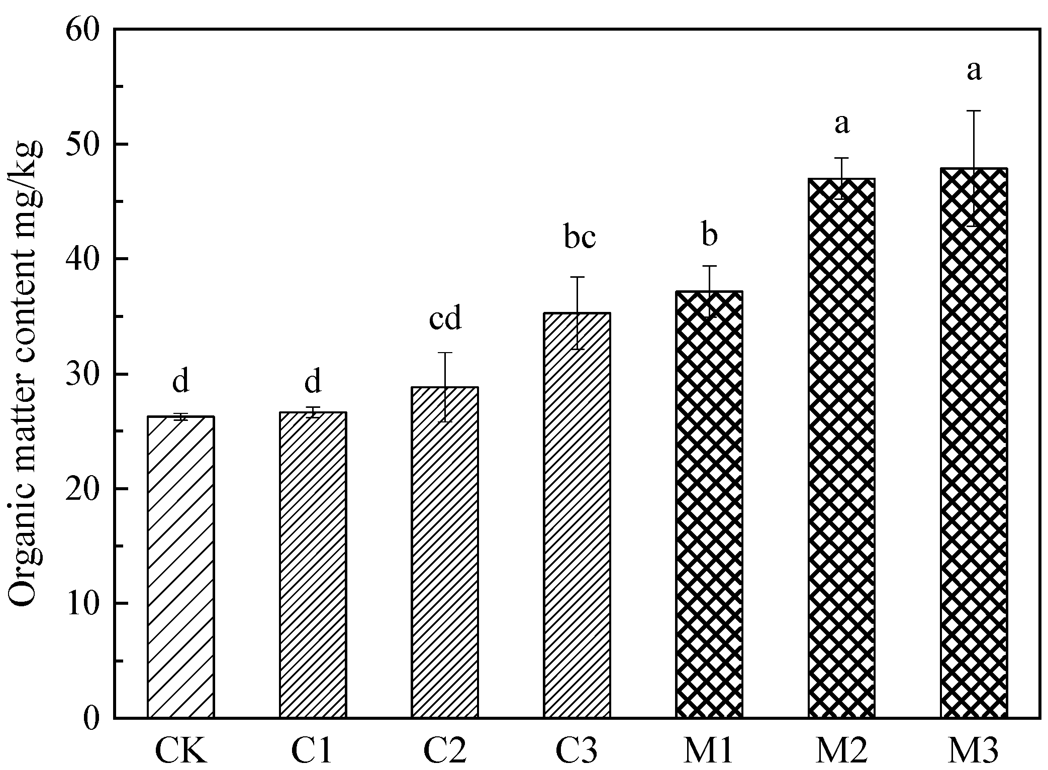 Ijerph 19 10353 g002 Ijerph 19 10353 g002