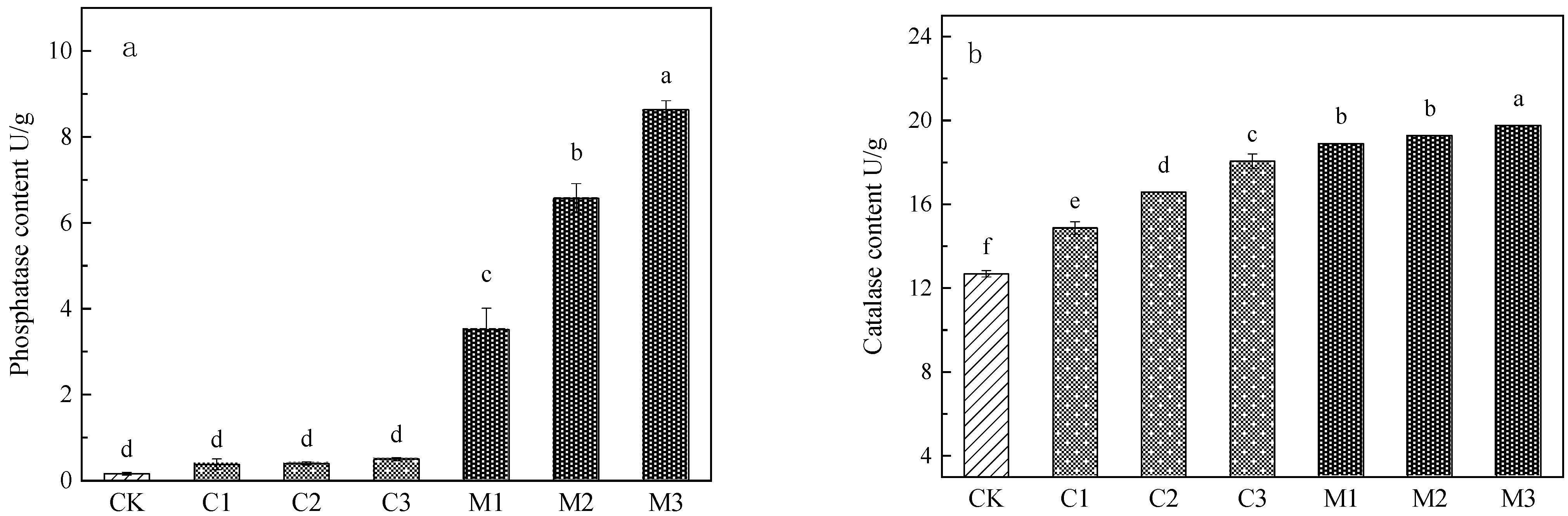Ijerph 19 10353 g003 Ijerph 19 10353 g003