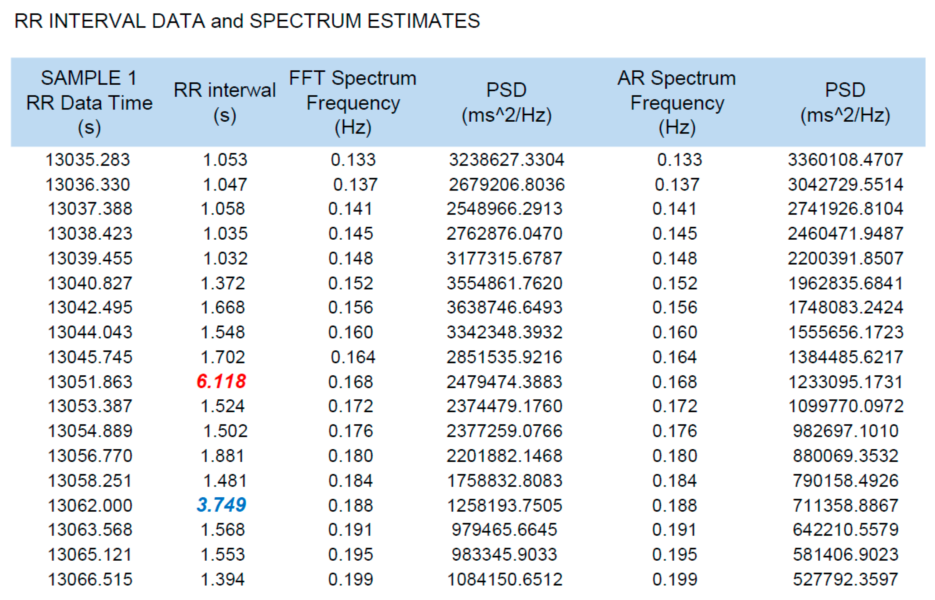 Ijerph 19 10367 g001 550