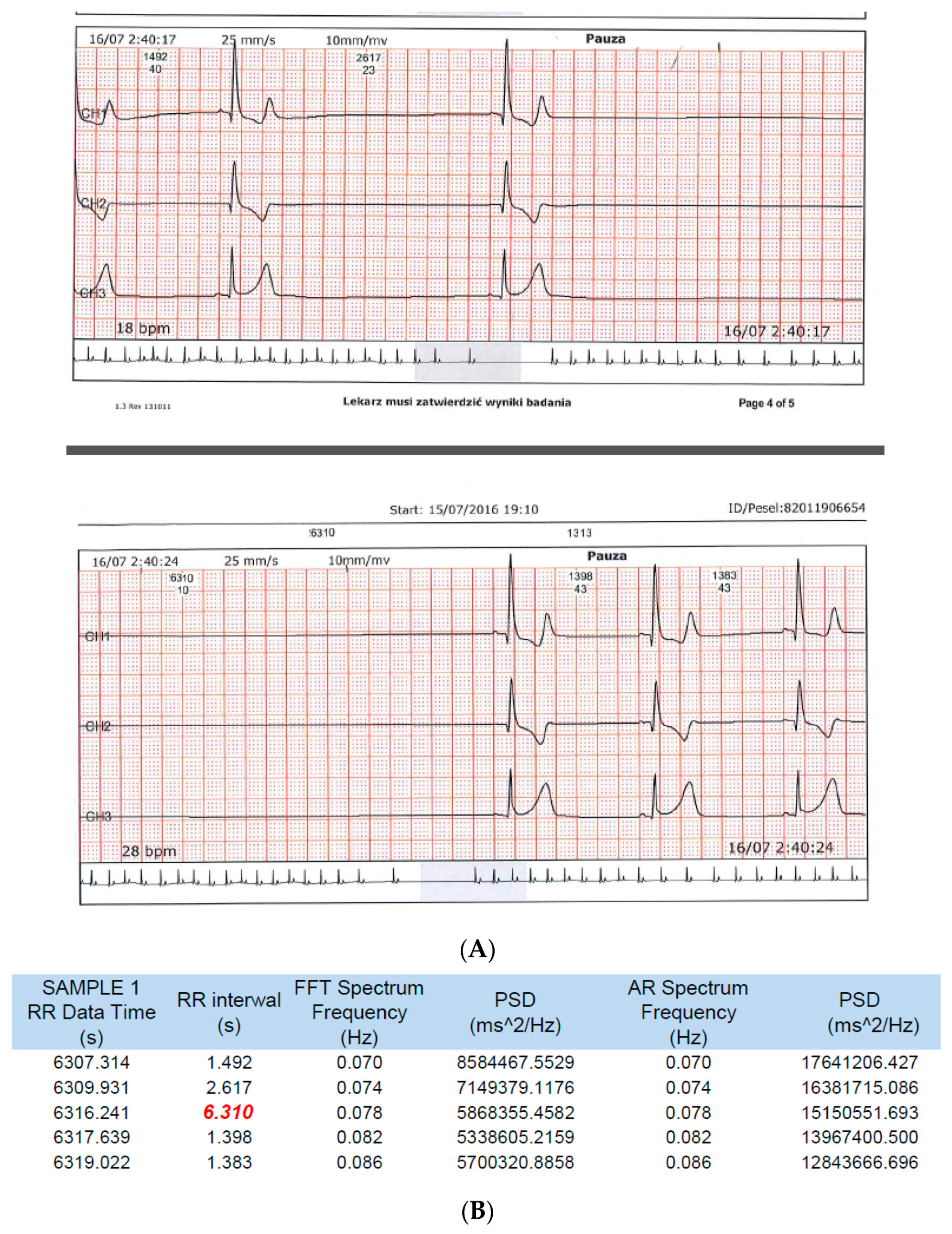 Ijerph 19 10367 g002 550