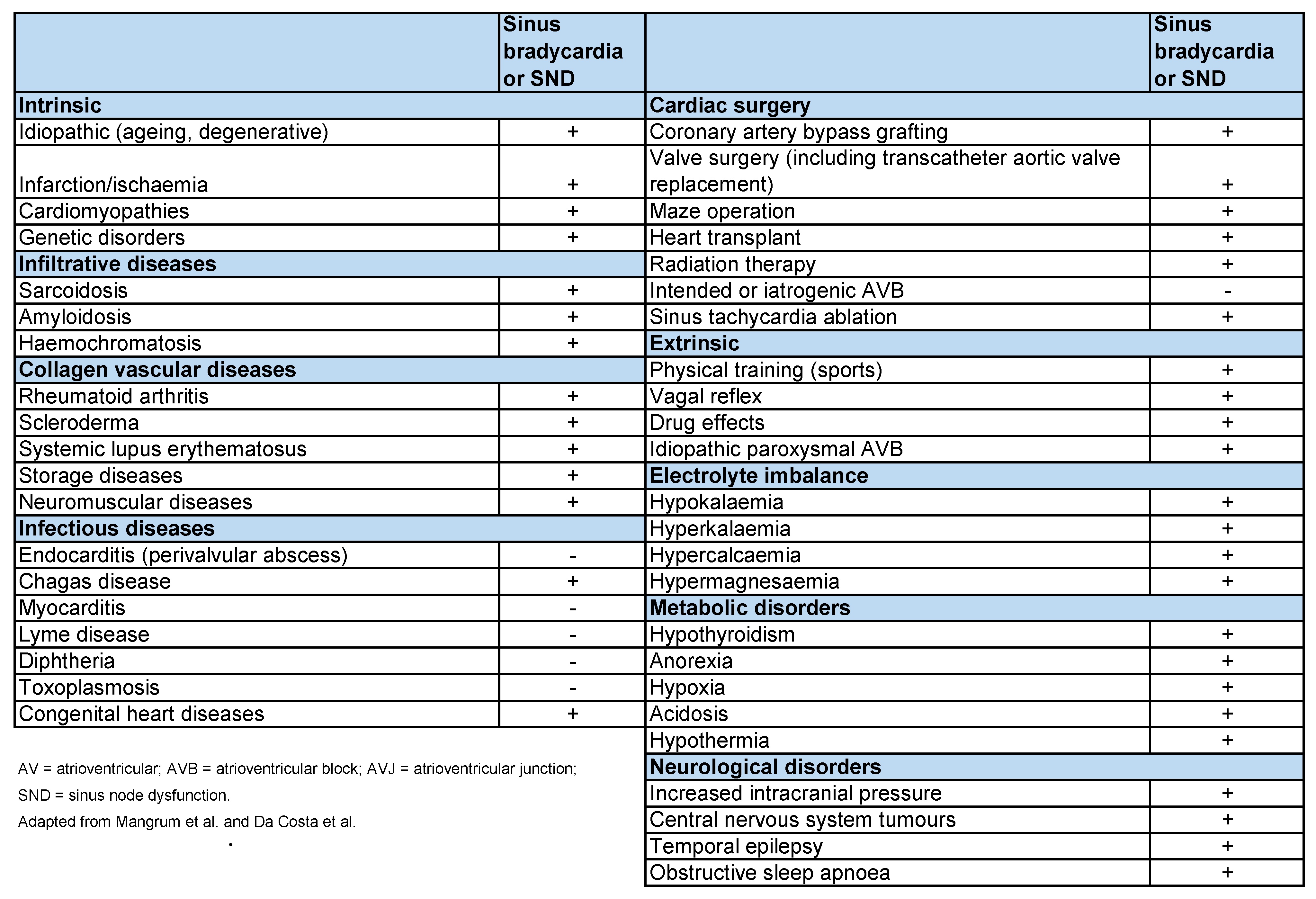 Ijerph 19 10367 g005 550