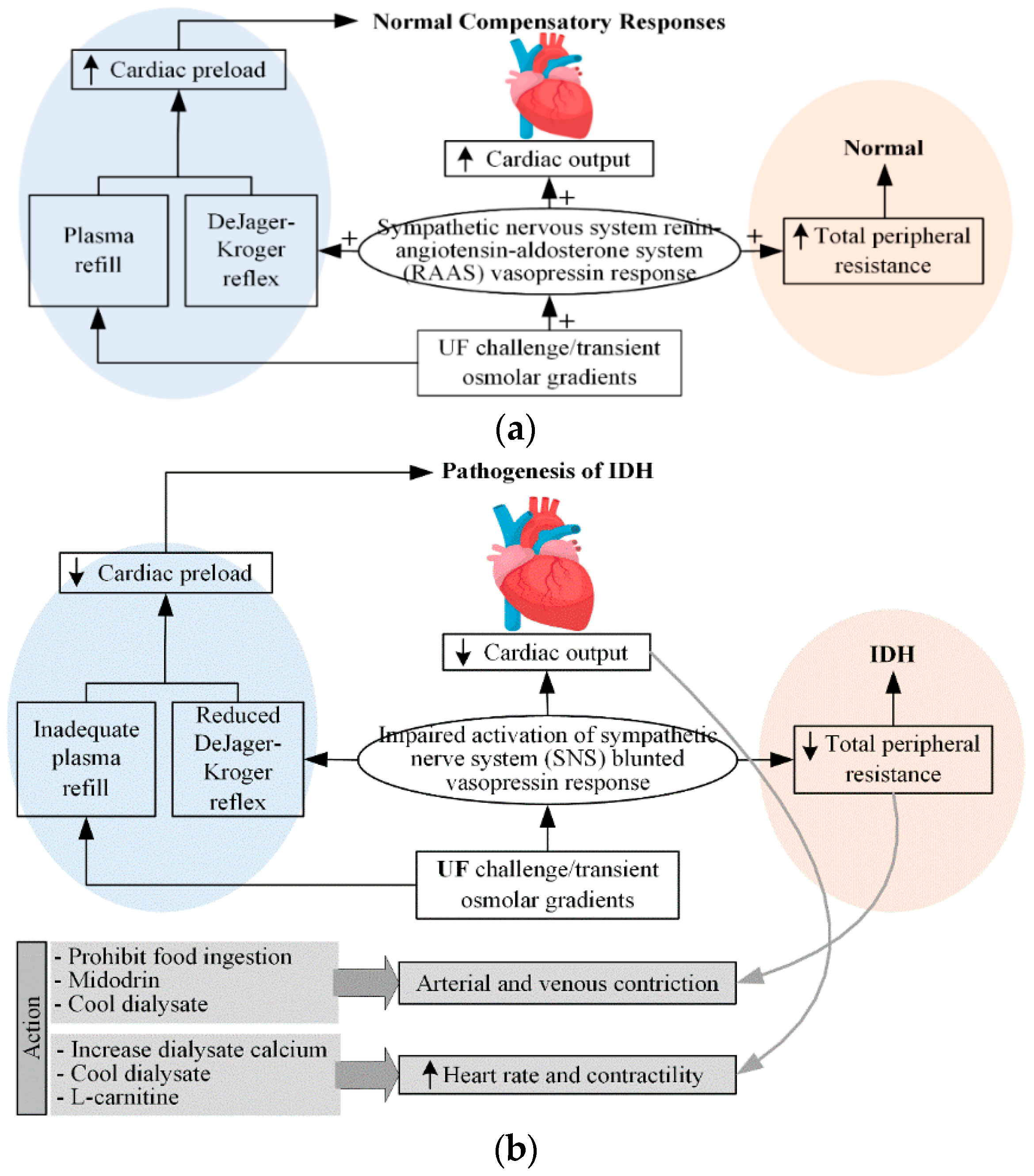 Ijerph 19 10373 g001 Ijerph 19 10373 g001
