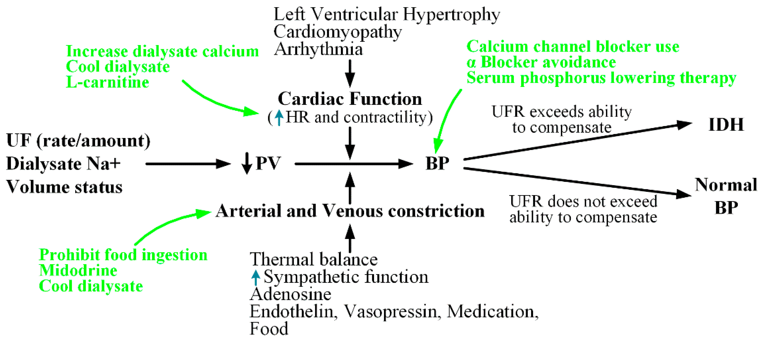 Ijerph 19 10373 g002 Ijerph 19 10373 g002