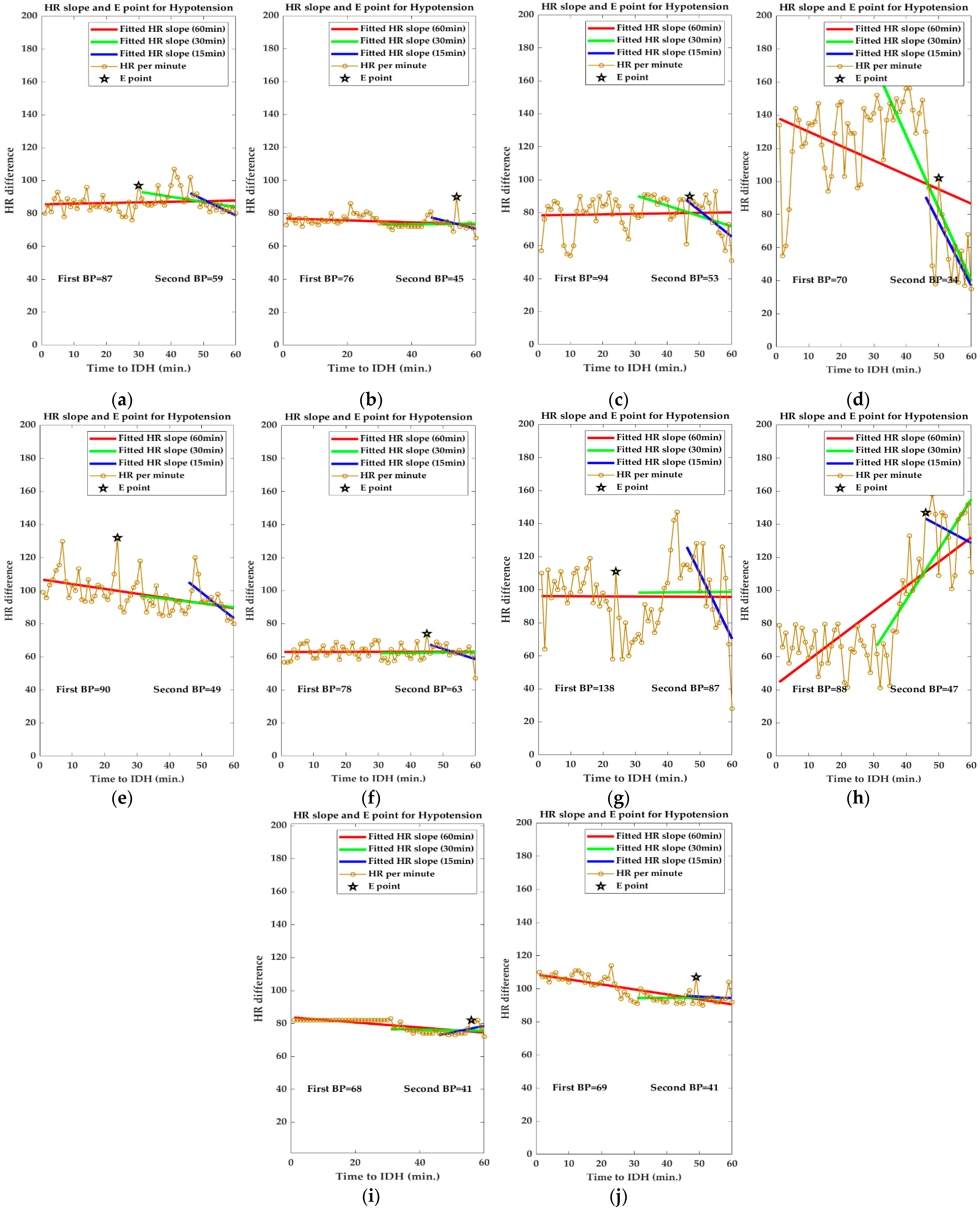Ijerph 19 10373 g004 Ijerph 19 10373 g004