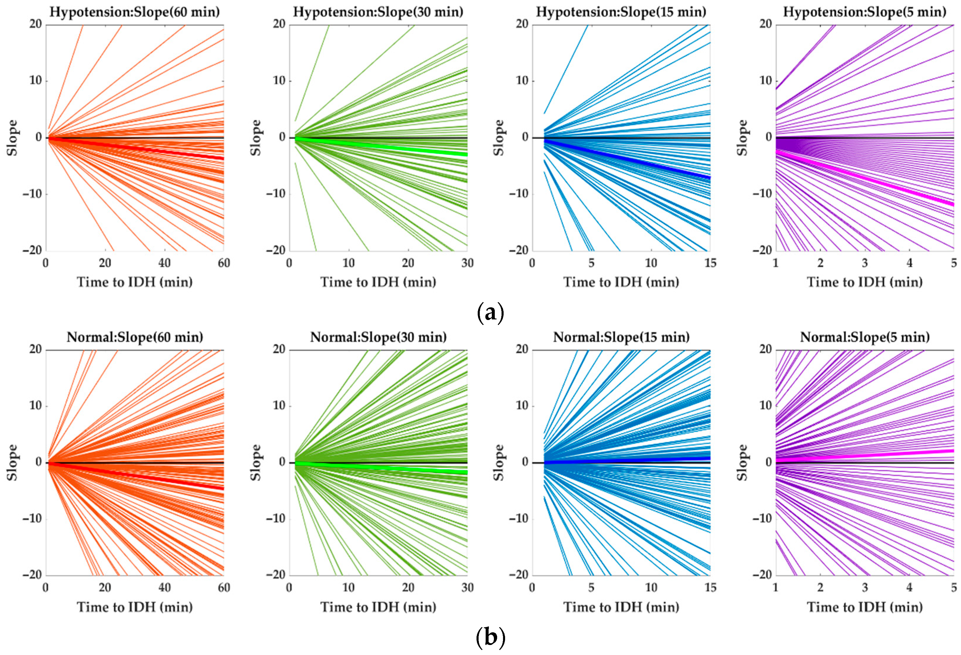 Ijerph 19 10373 g007 Ijerph 19 10373 g007
