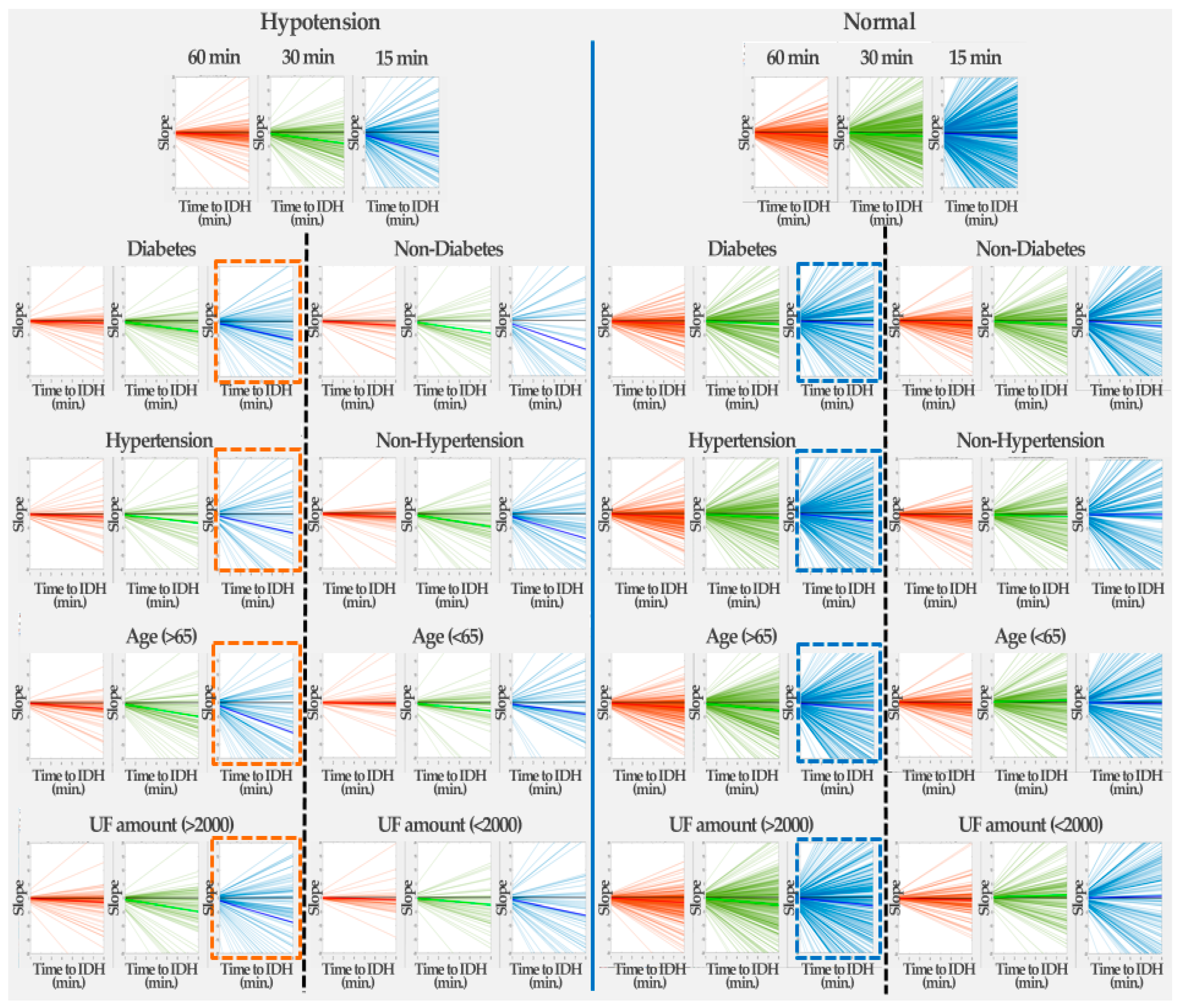 Ijerph 19 10373 g008 Ijerph 19 10373 g008