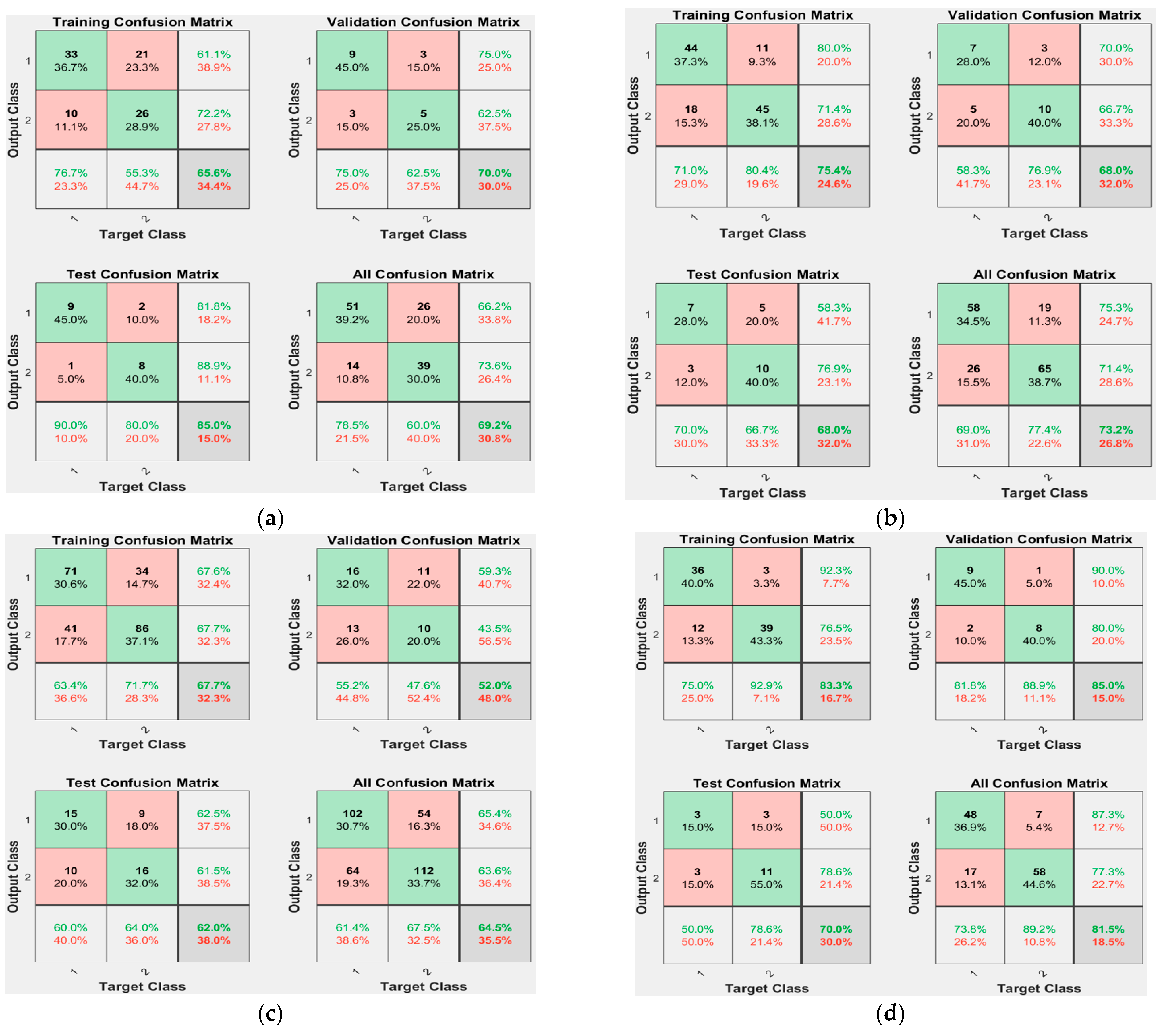 Ijerph 19 10373 g009a Ijerph 19 10373 g009a