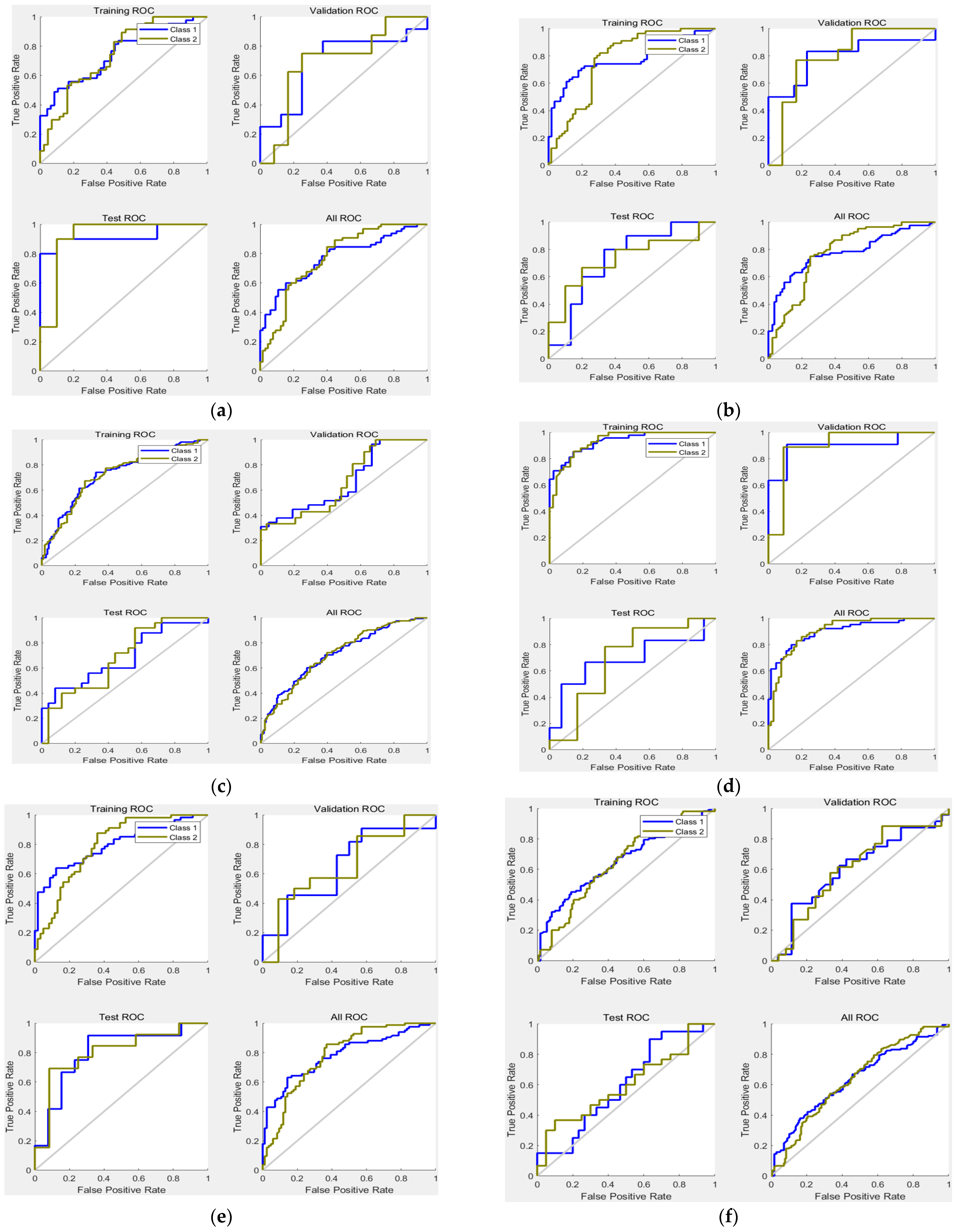 Ijerph 19 10373 g010 Ijerph 19 10373 g010