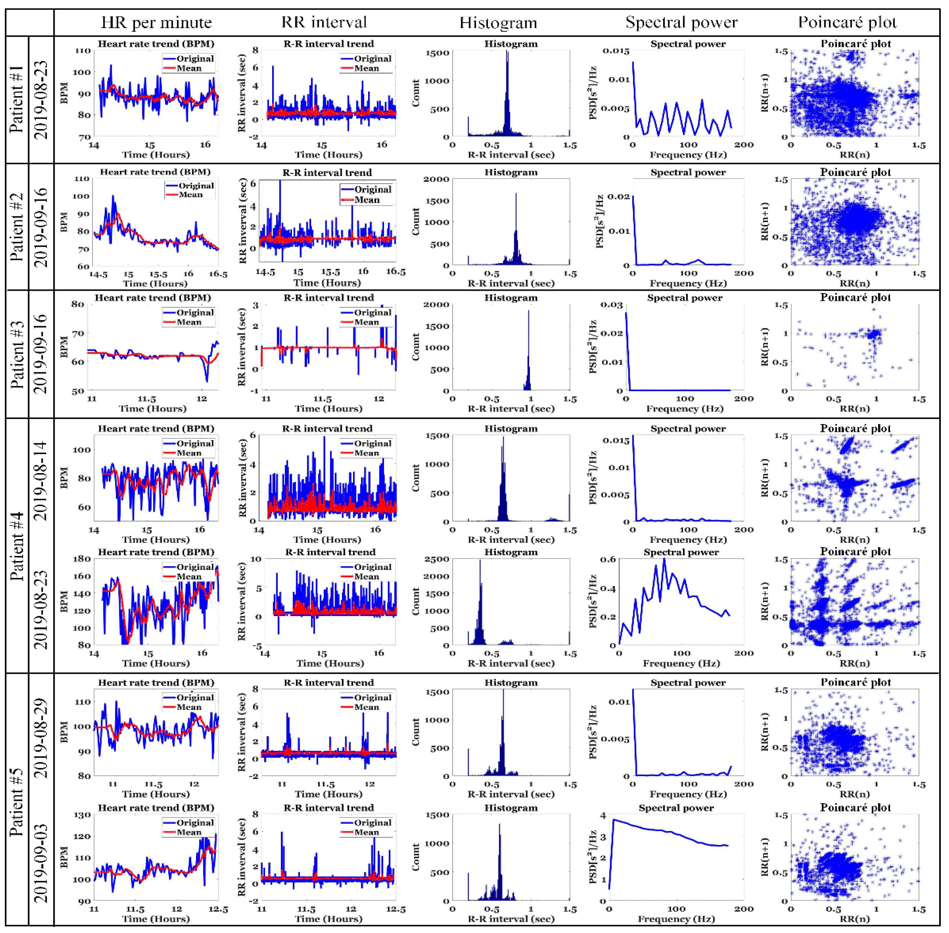 Ijerph 19 10373 g011 Ijerph 19 10373 g011