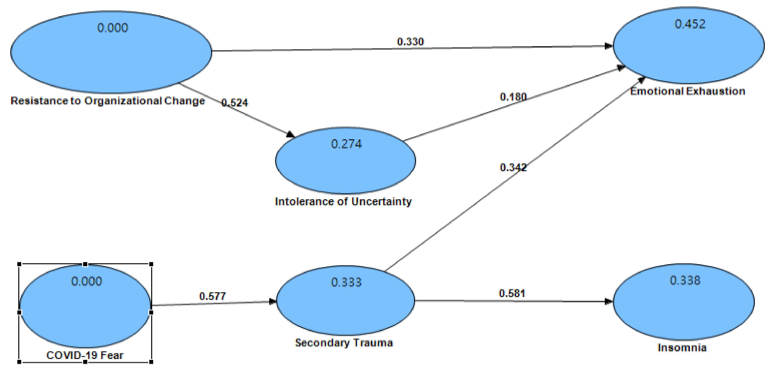 Ijerph 19 10374 g002