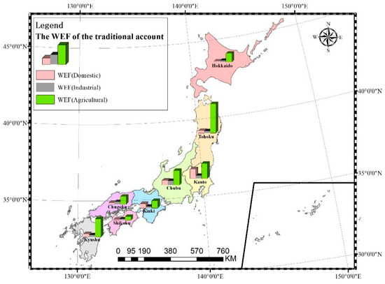 IJERPH | Free Full-Text | Spatio-Temporal Characteristics of Water 