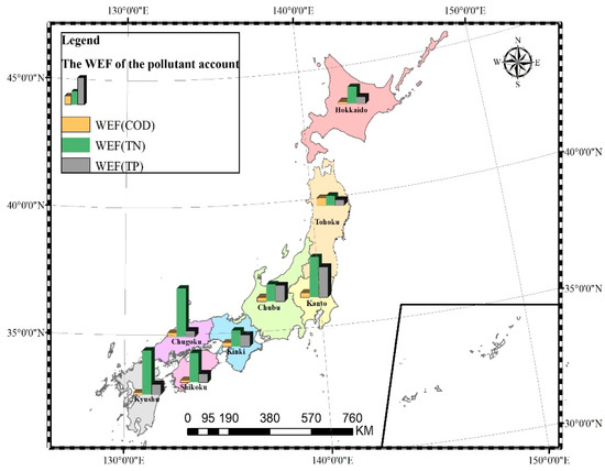 IJERPH | Free Full-Text | Spatio-Temporal Characteristics of Water 