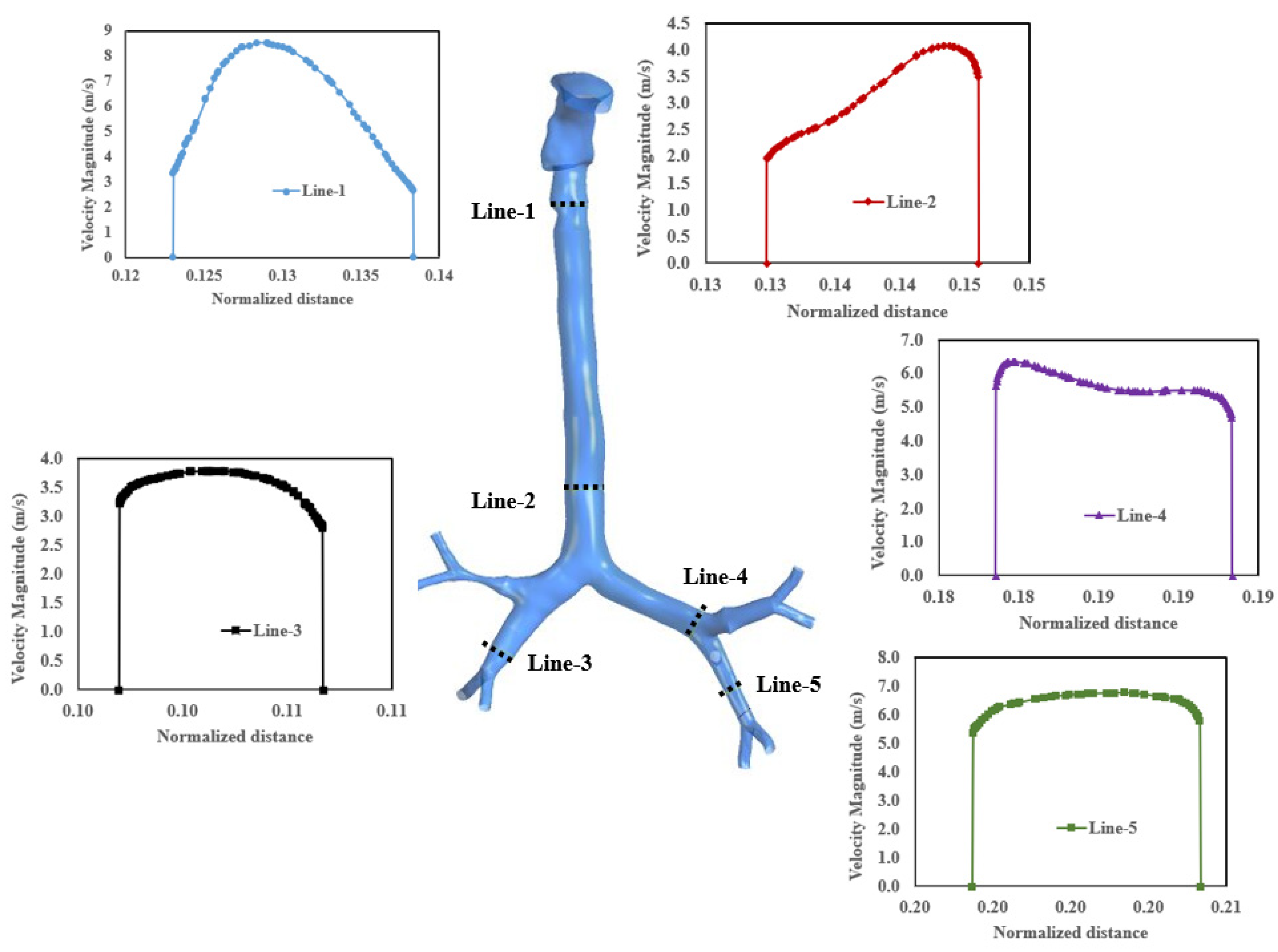 Ijerph 19 10388 g015