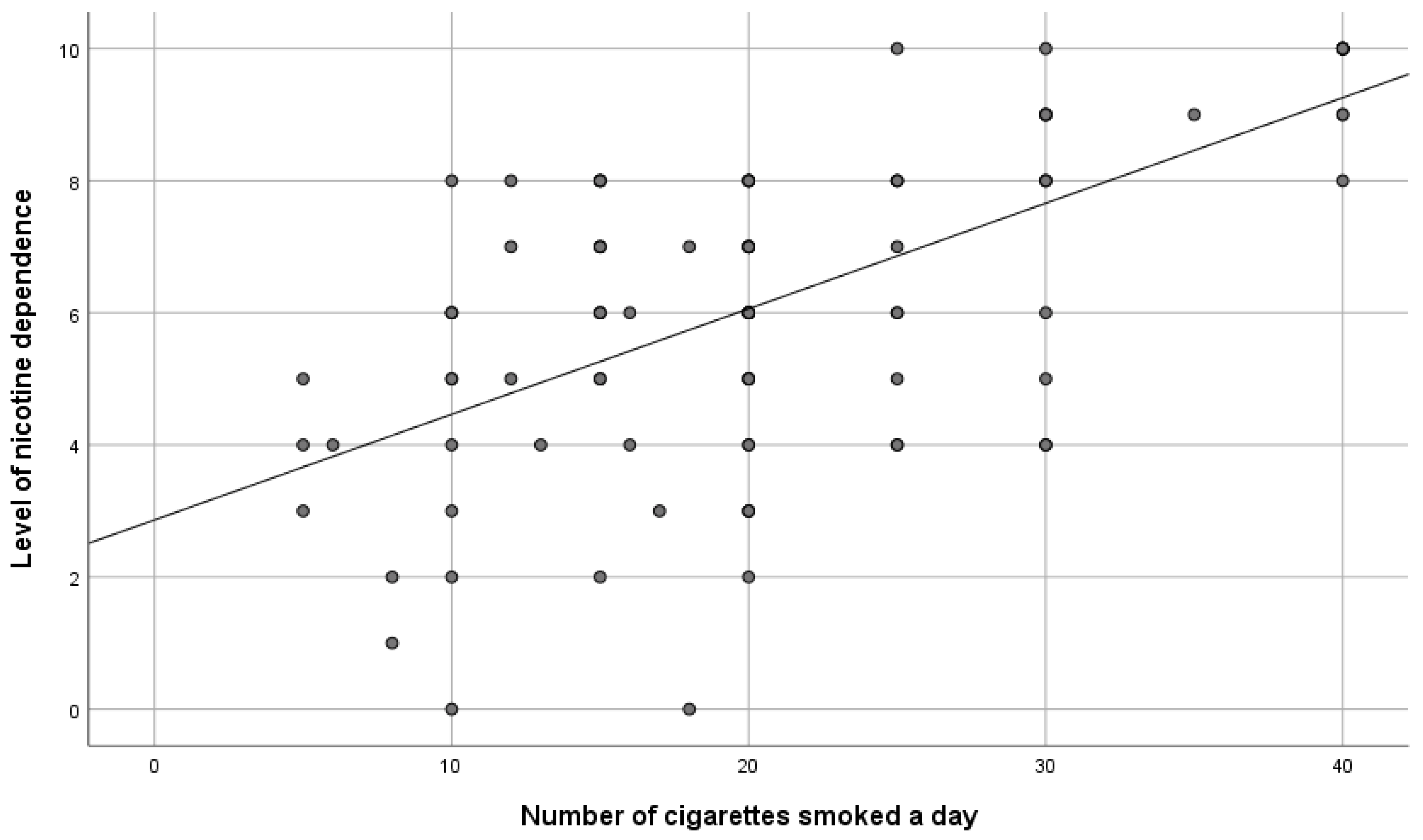 Ijerph 19 10393 g003 550