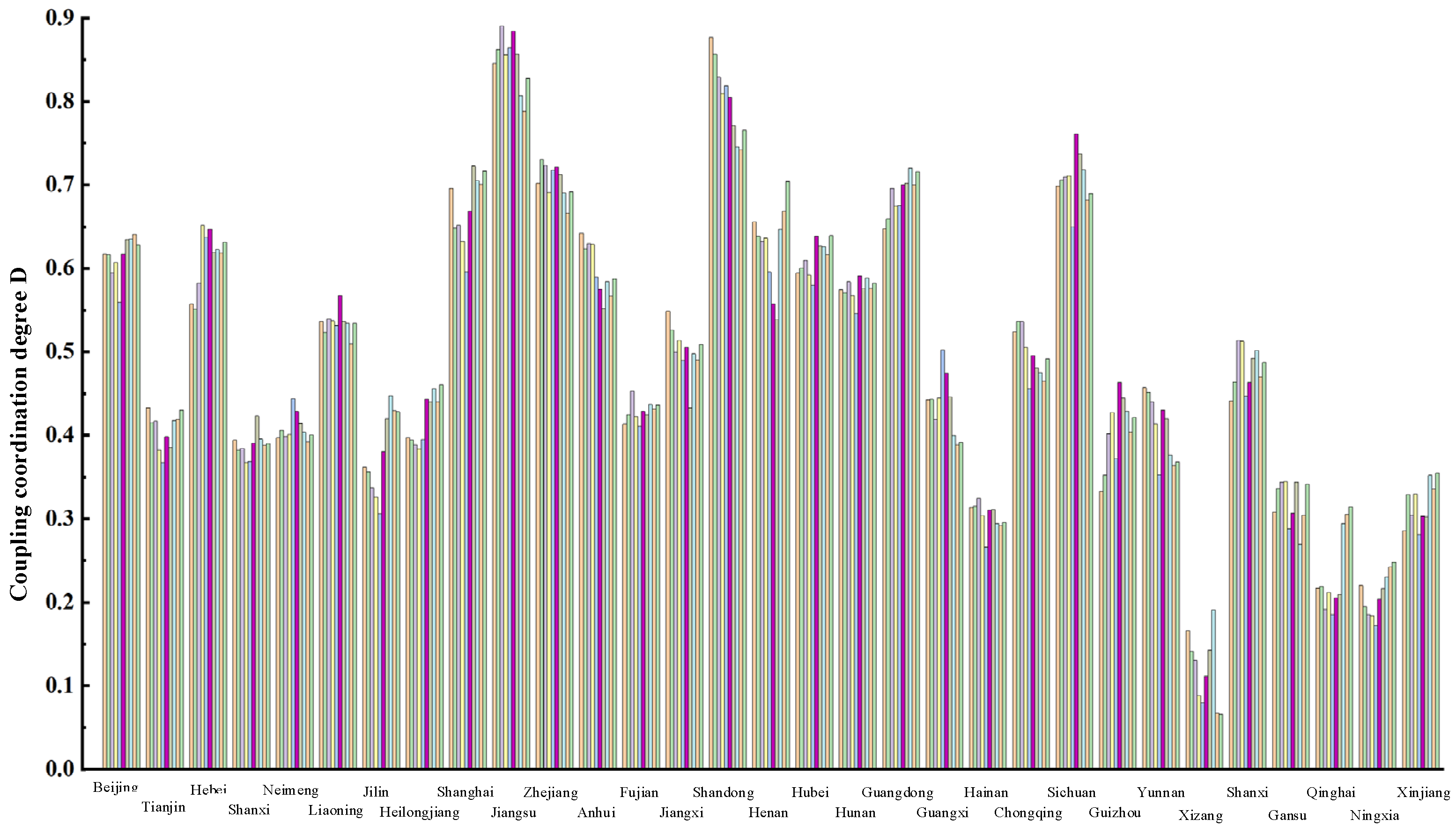 Ijerph 19 10397 g004 Ijerph 19 10397 g004
