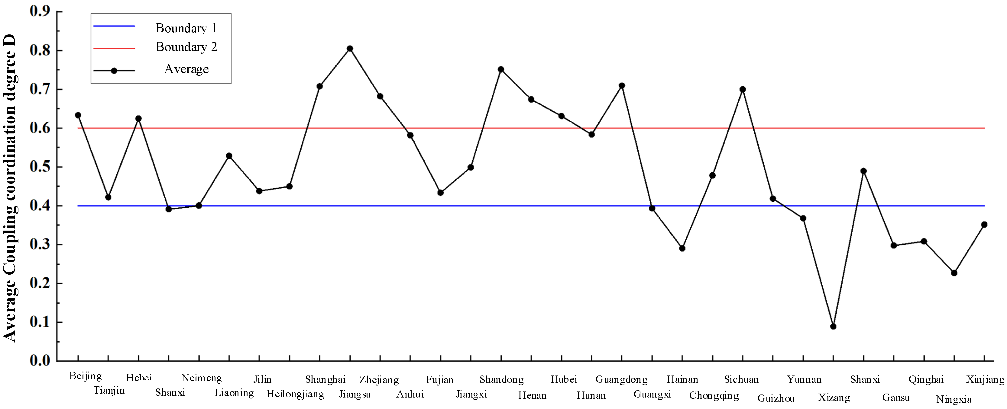 Ijerph 19 10397 g008 Ijerph 19 10397 g008