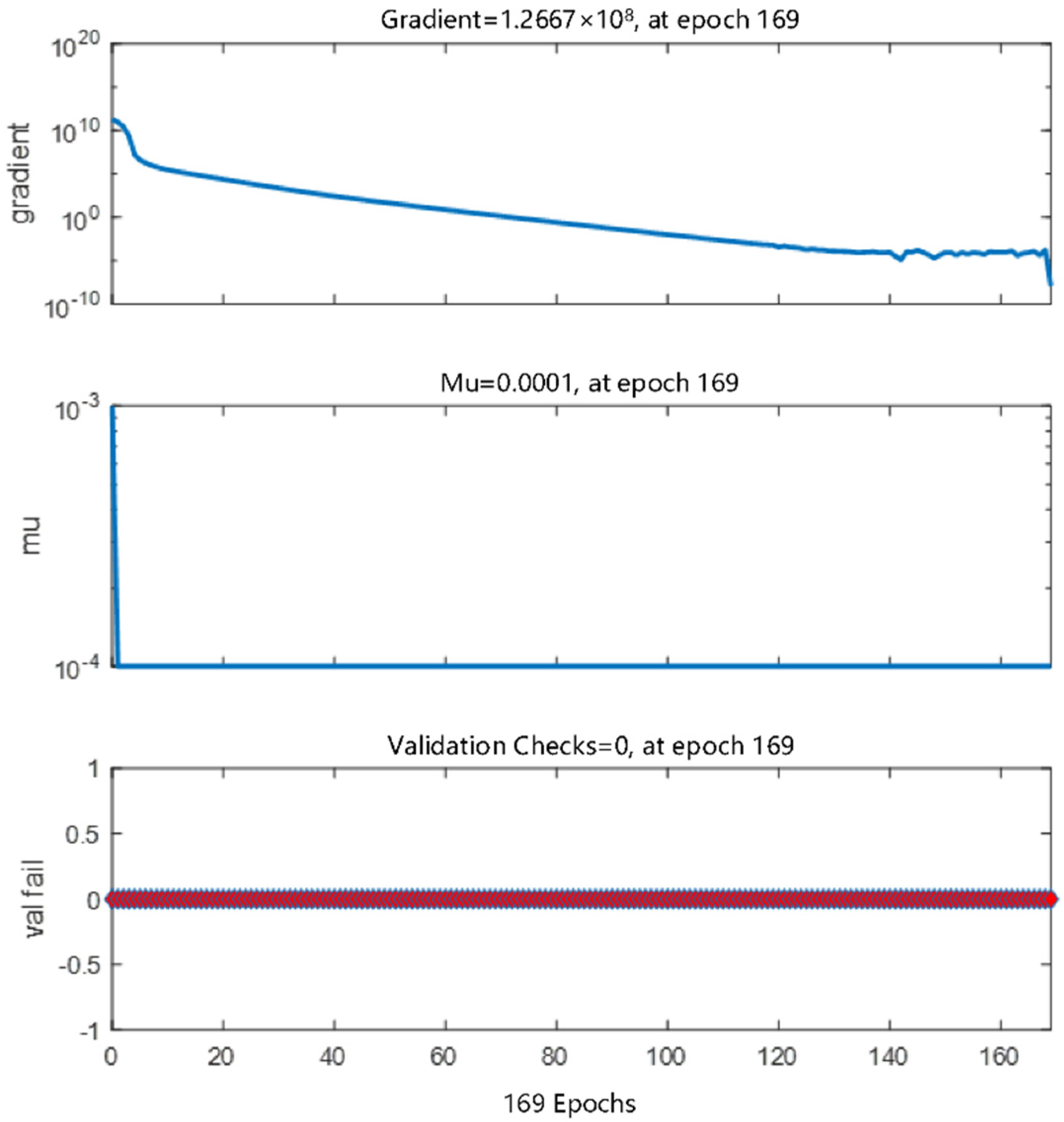 Ijerph 19 10397 g0a3 Ijerph 19 10397 g0a3