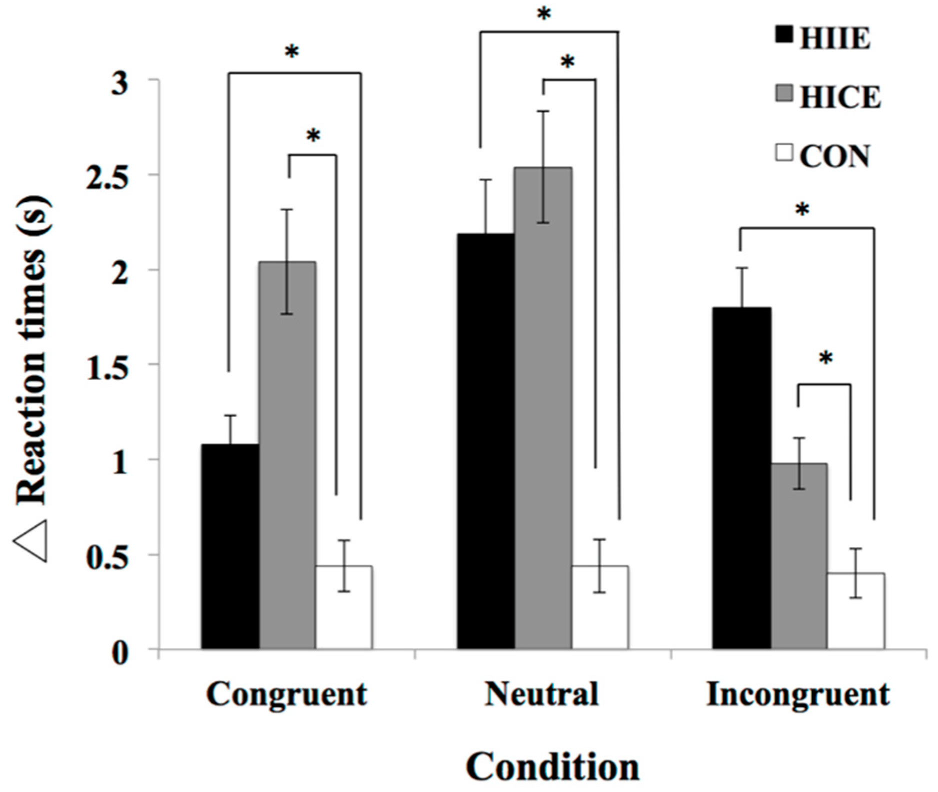 Ijerph 19 10401 g001