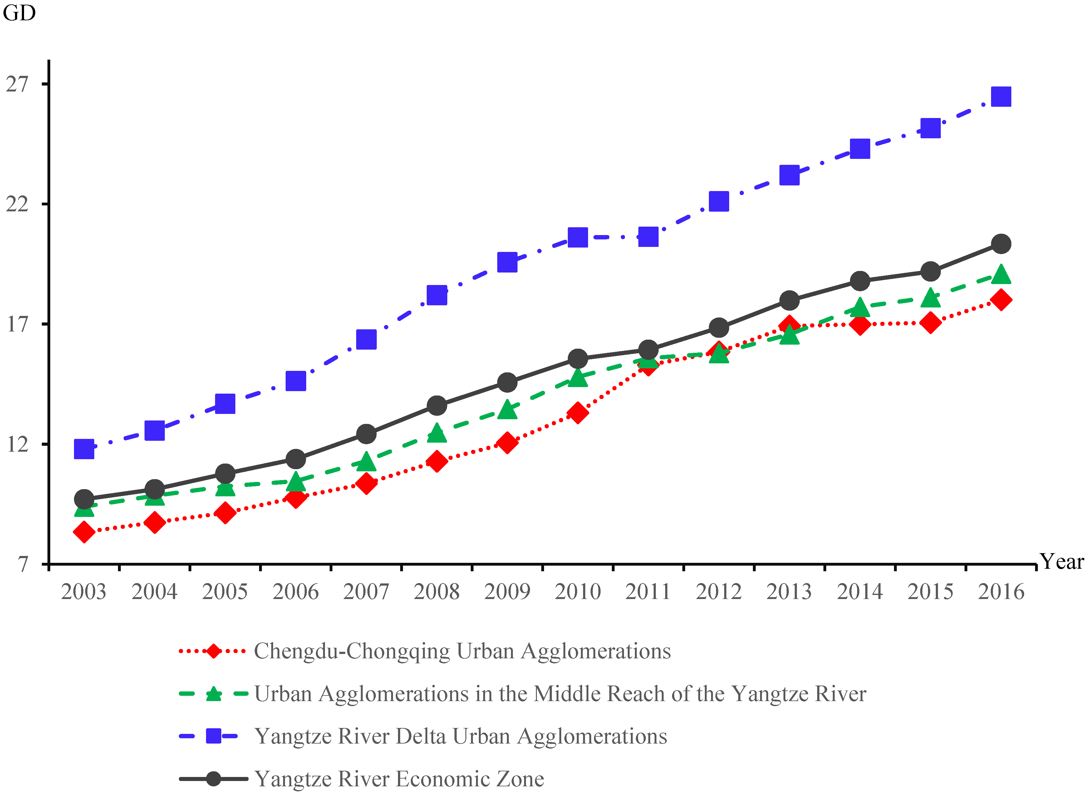 Ijerph 19 10404 g004 550