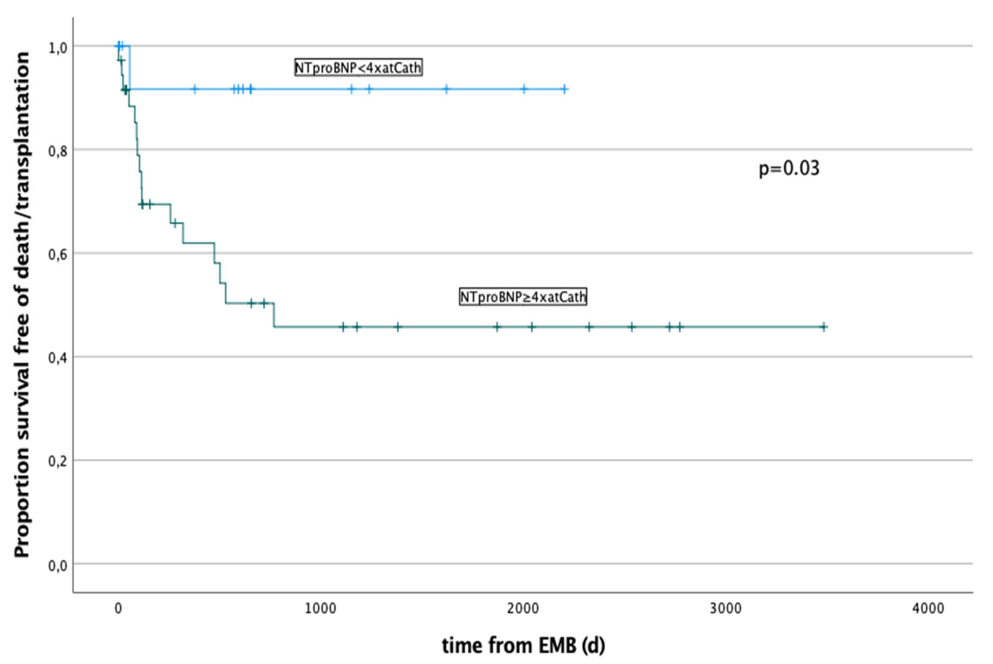 Ijerph 19 10406 g002 Ijerph 19 10406 g002