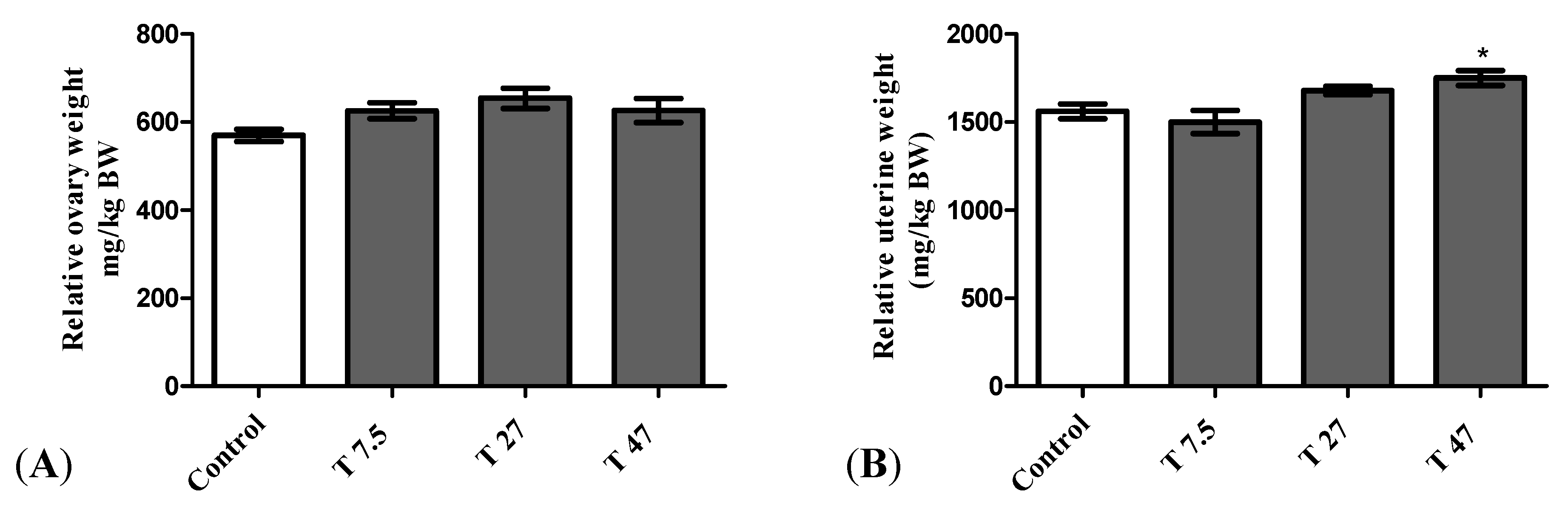 Ijerph 19 10410 g003 550