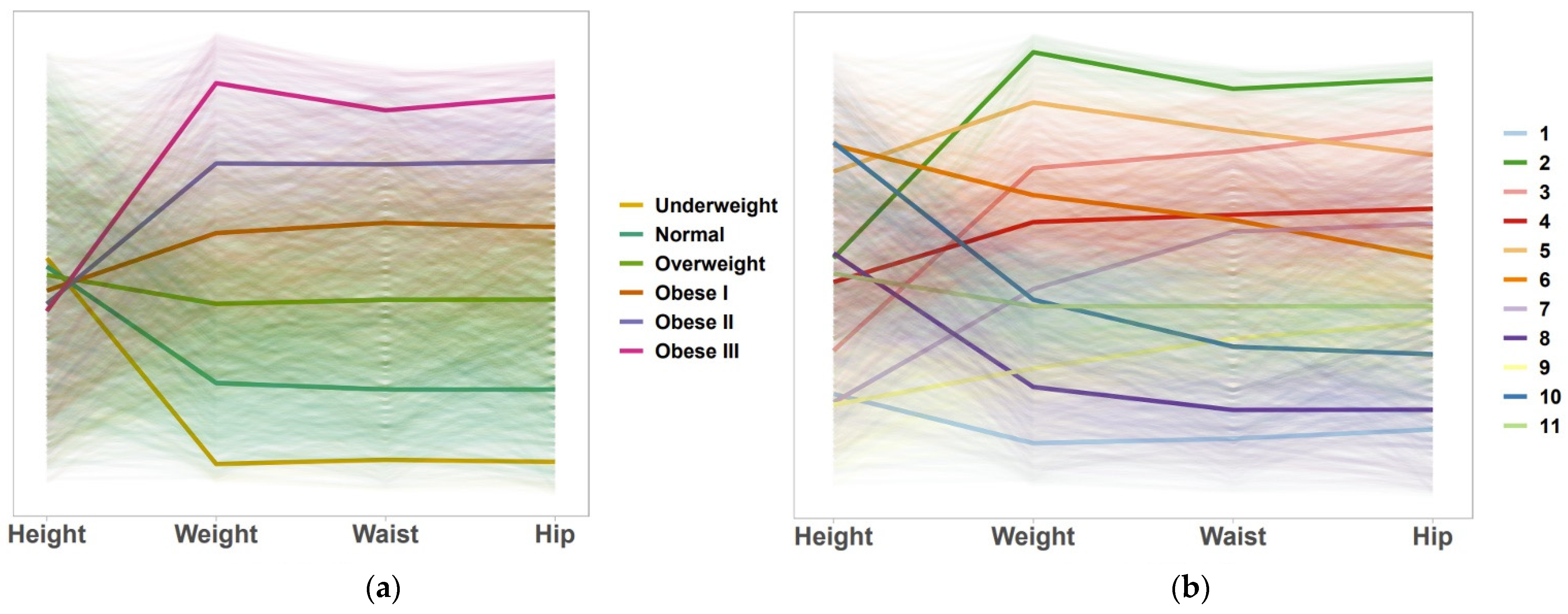 Ijerph 19 10415 g001
