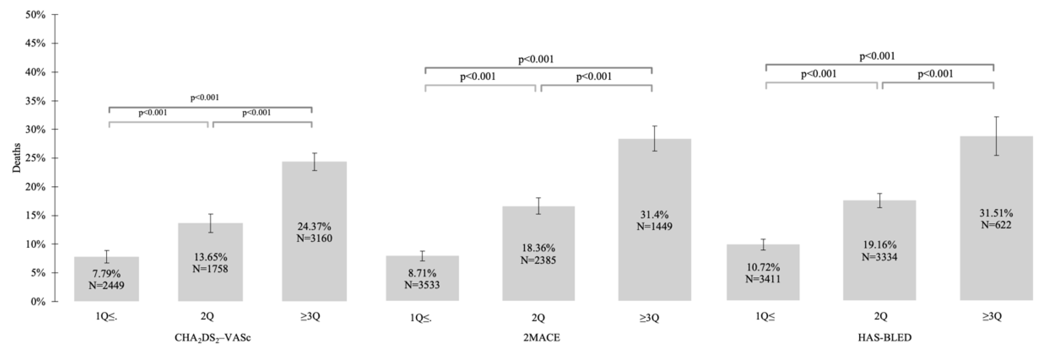 Ijerph 19 10419 g001 550