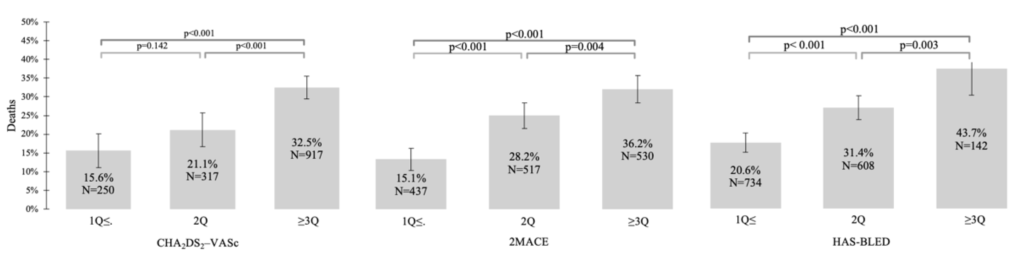 Ijerph 19 10419 g002 550